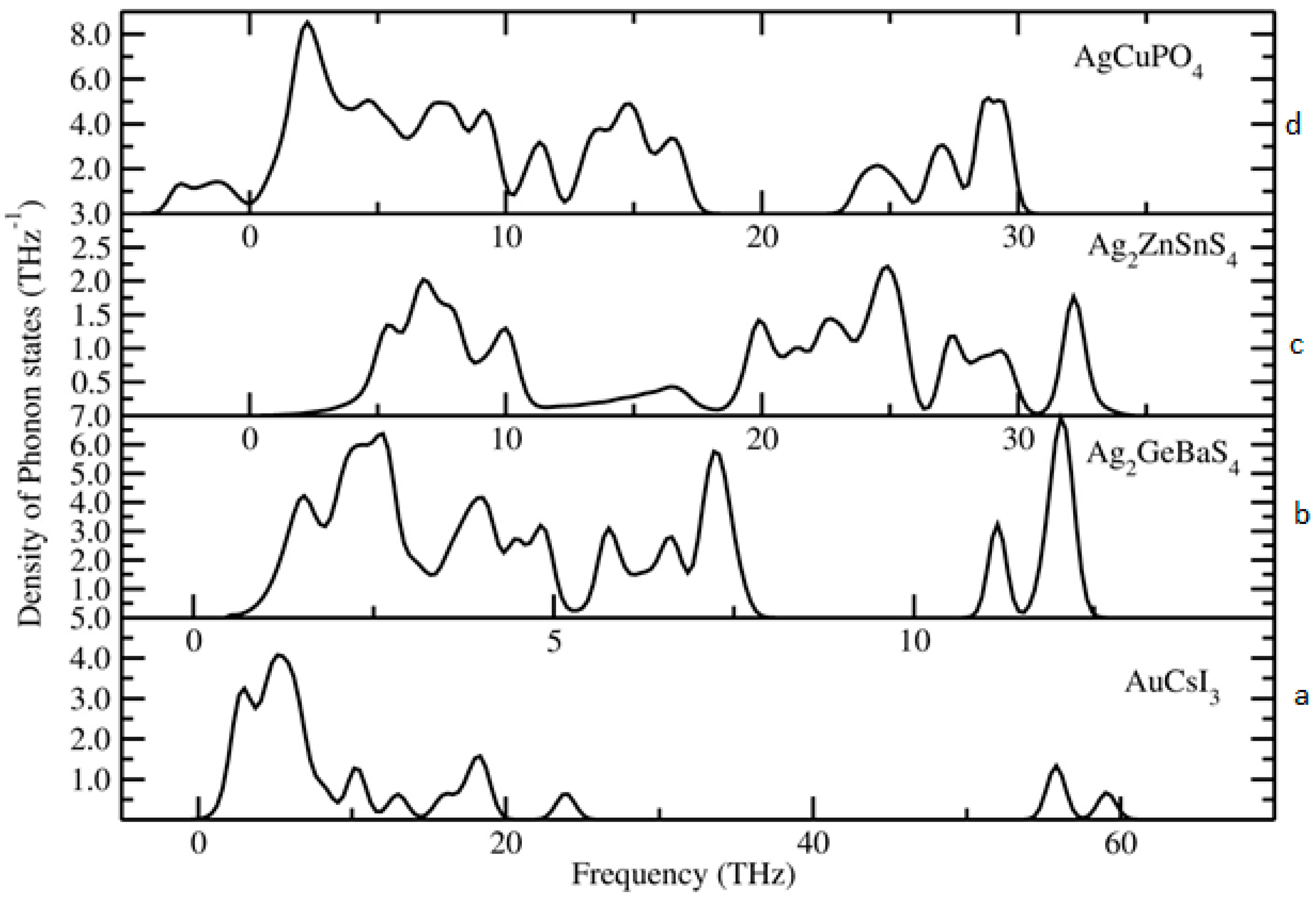 Energies 11 03457 g004