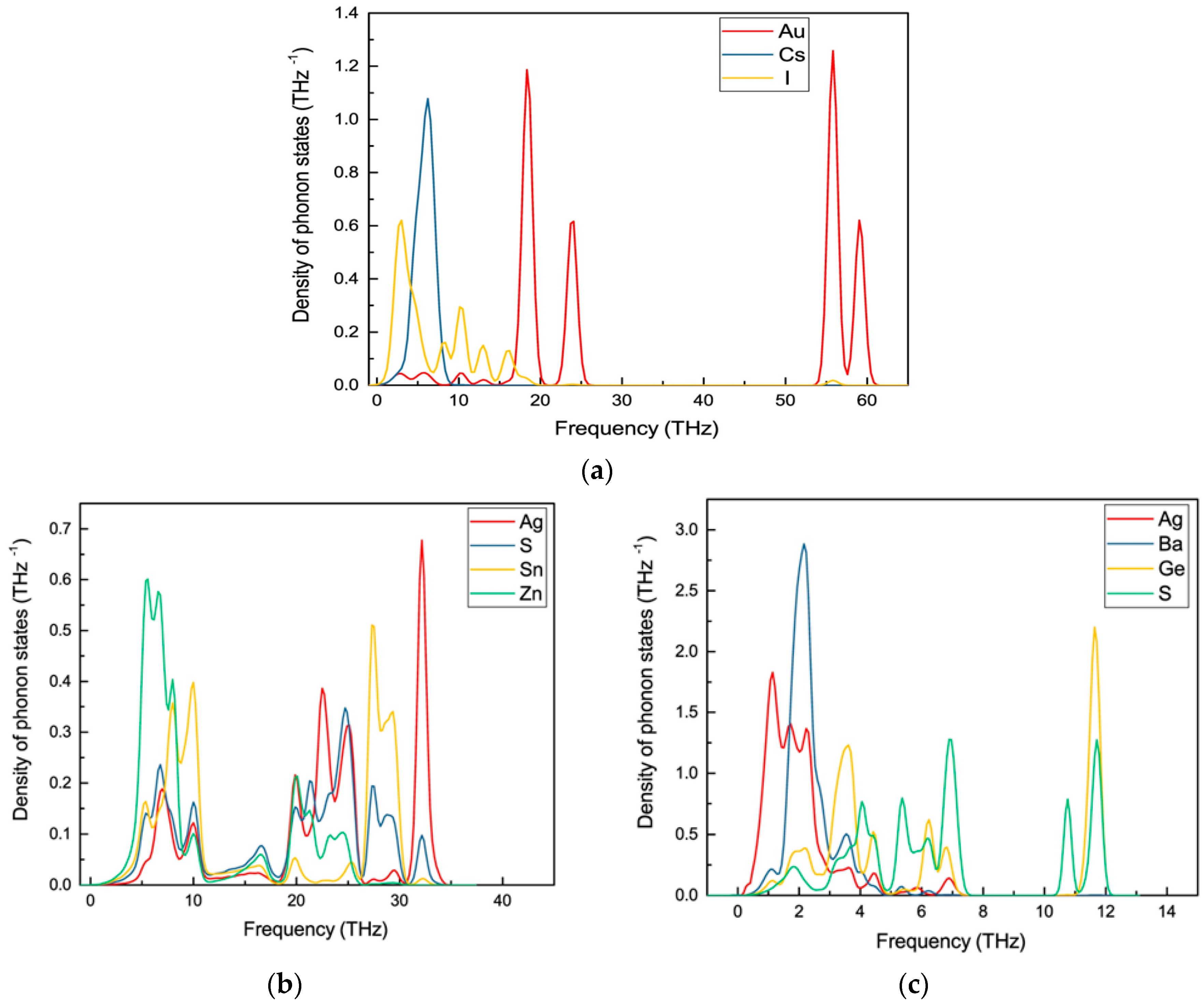 Energies 11 03457 g005