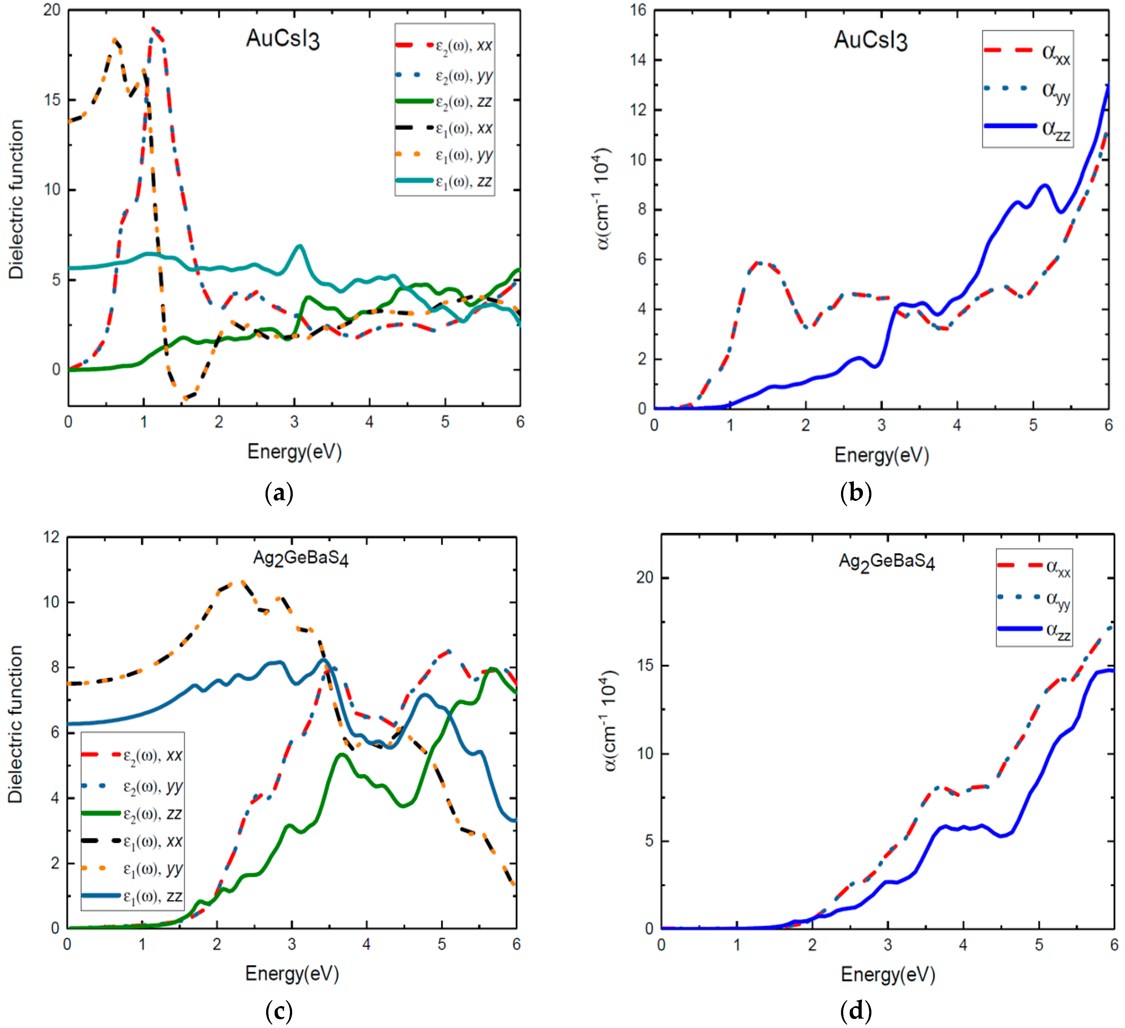 Energies 11 03457 g006