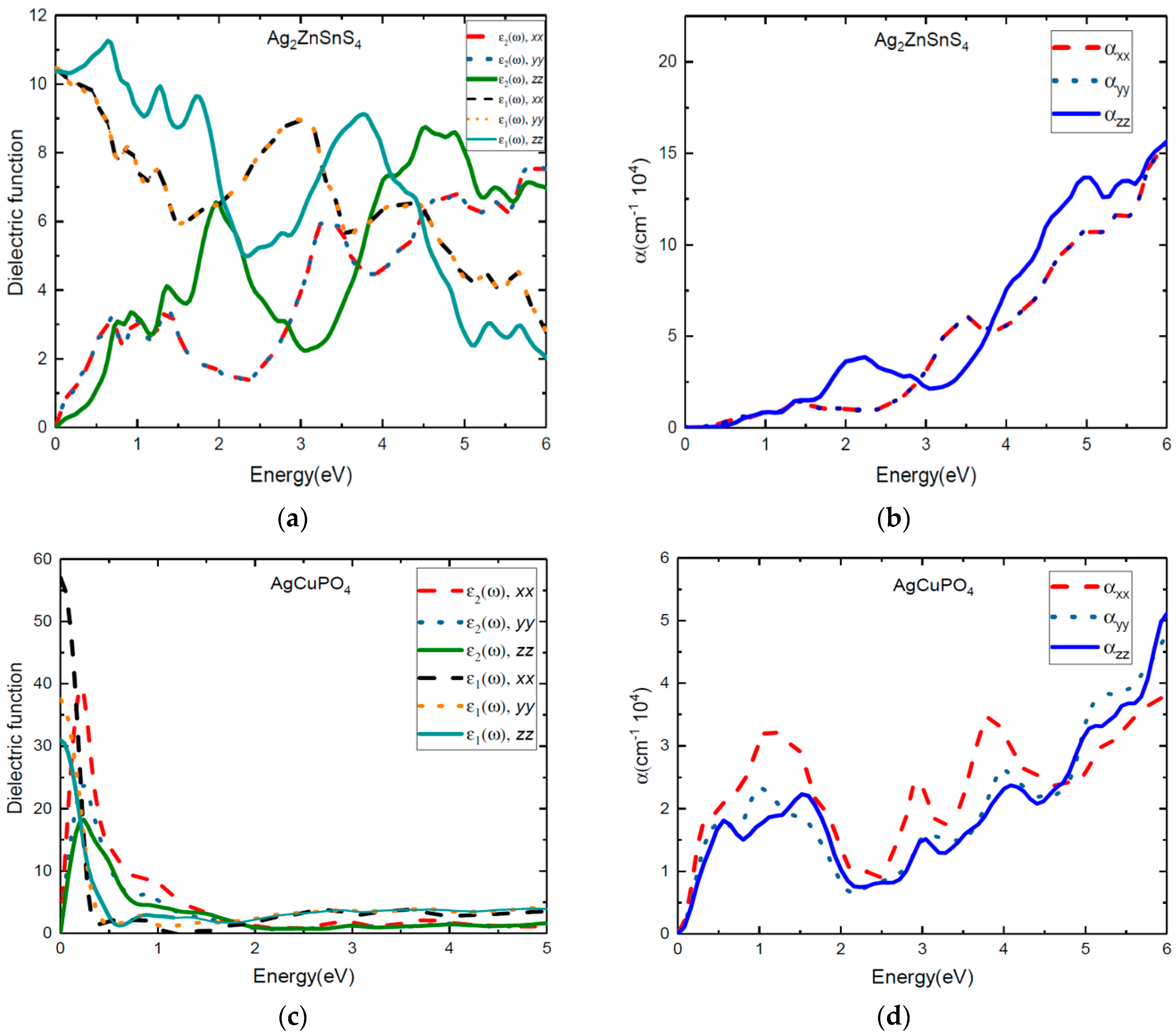 Energies 11 03457 g007