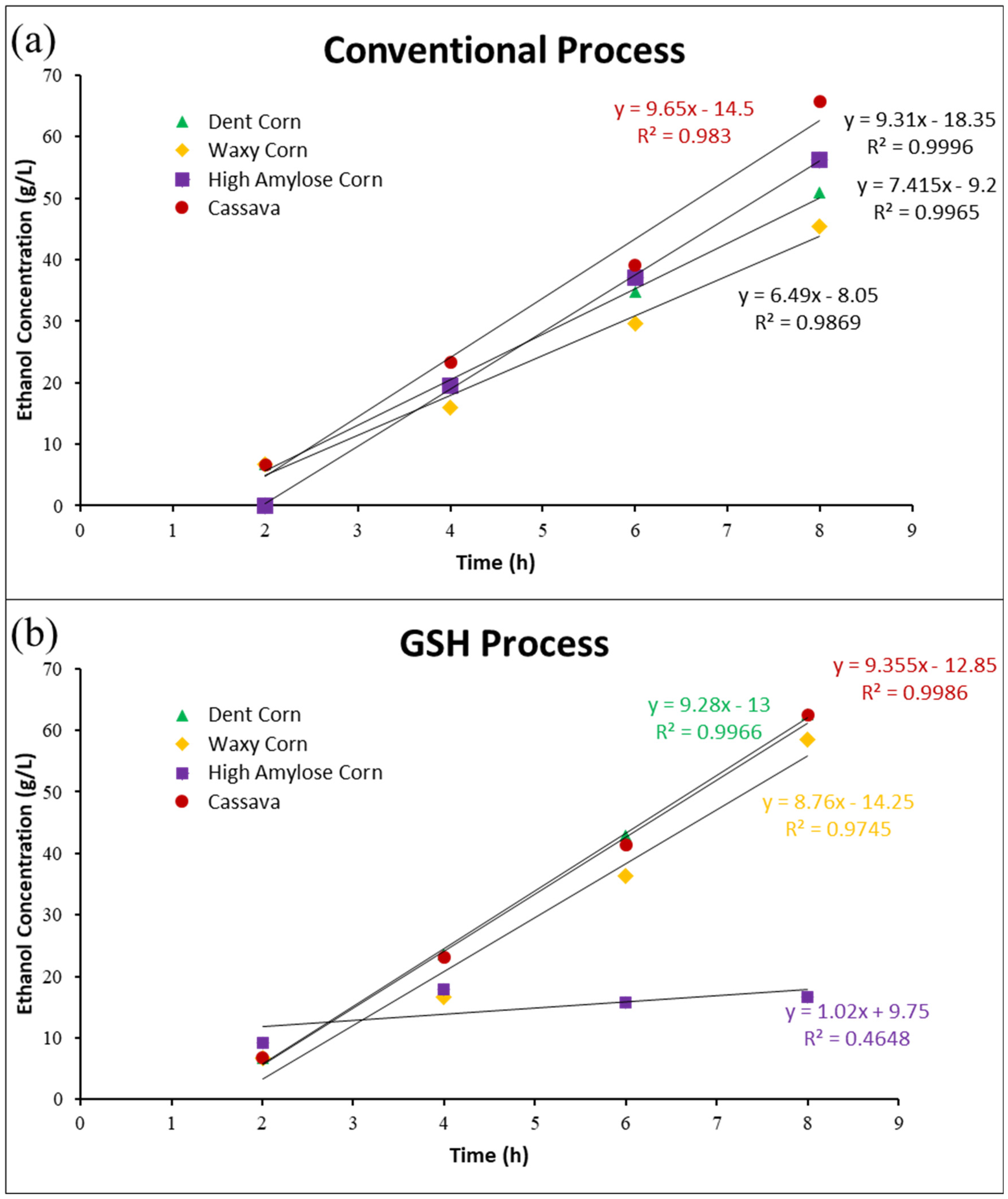 Energies 11 03476 g004