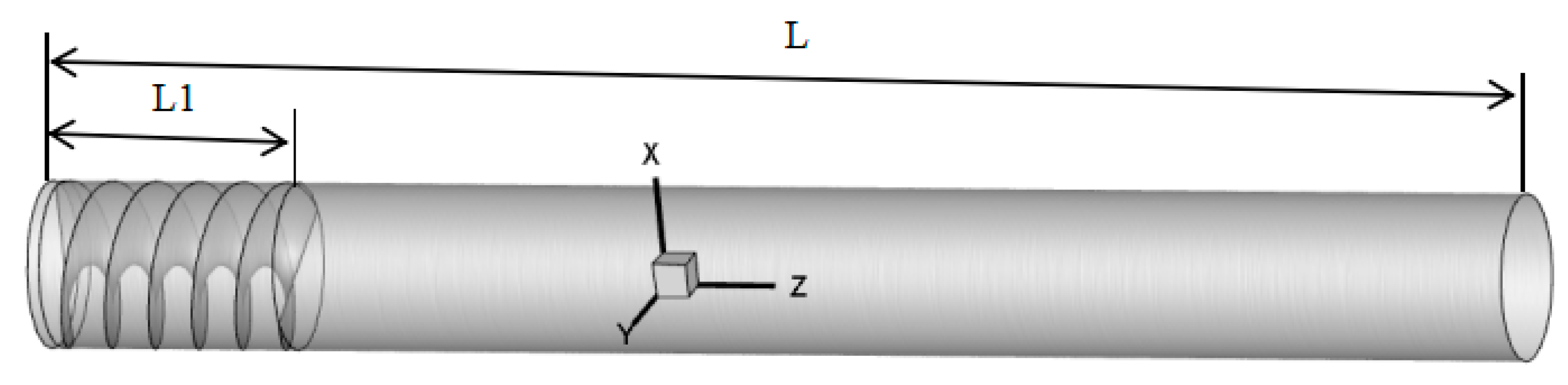 Energies 12 00058 g001