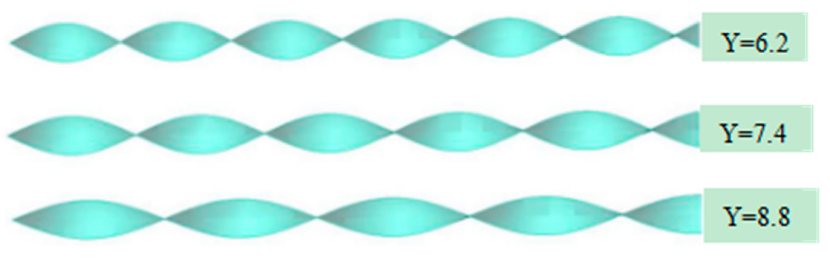 Energies 12 00058 g002