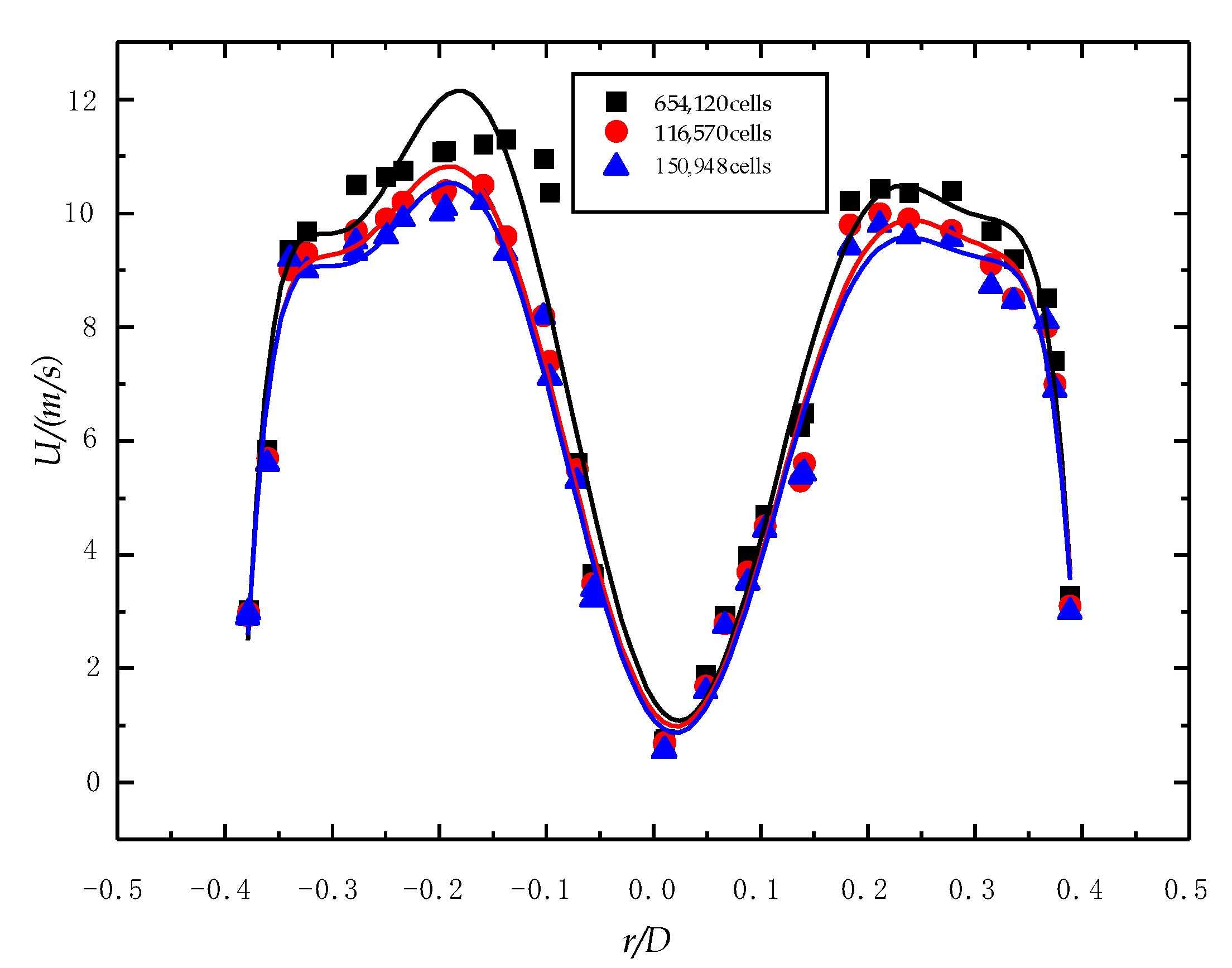 Energies 12 00058 g004