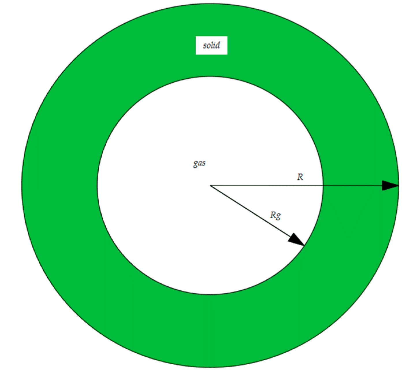 Energies 12 00058 g006