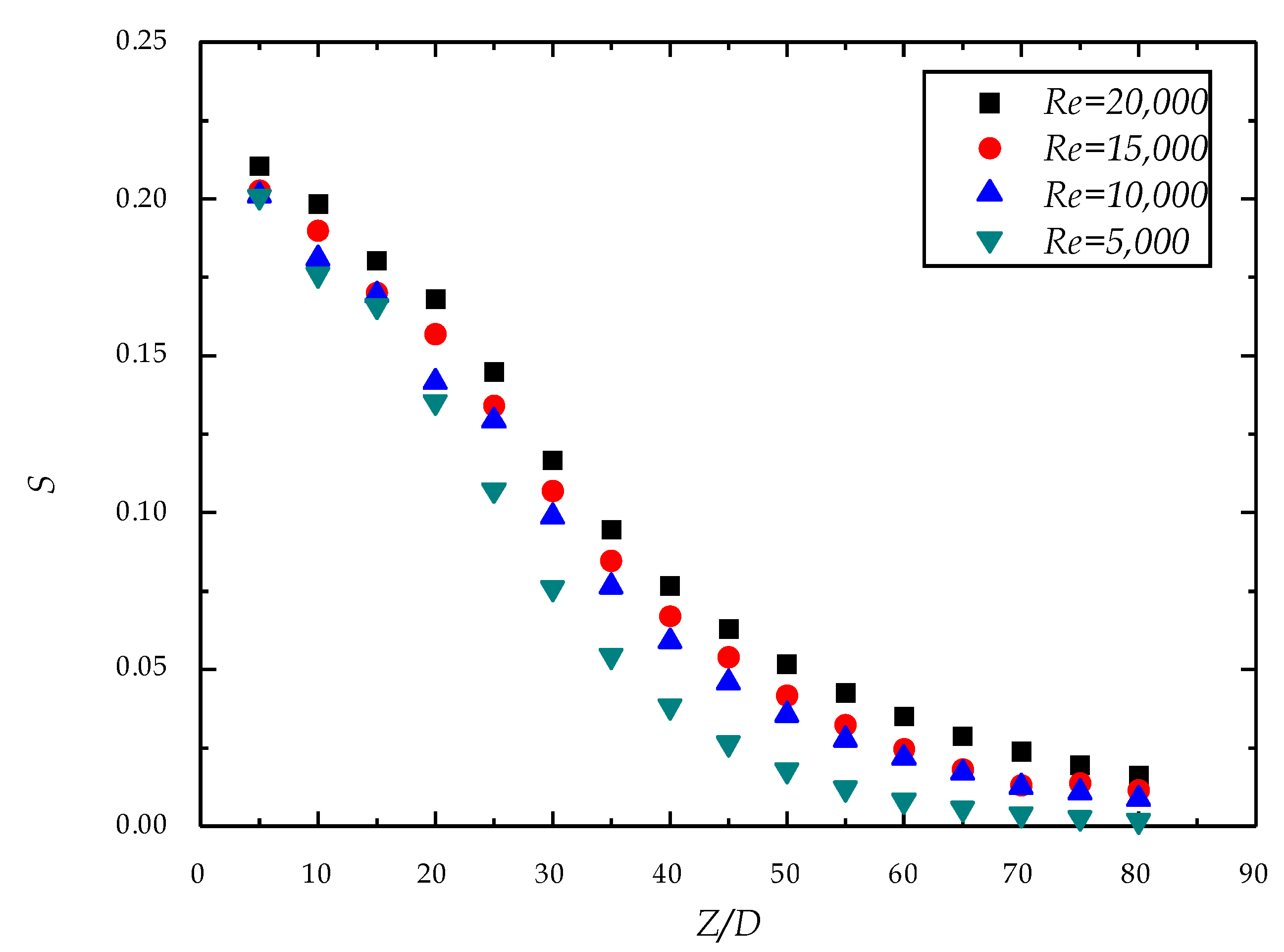 Energies 12 00058 g008