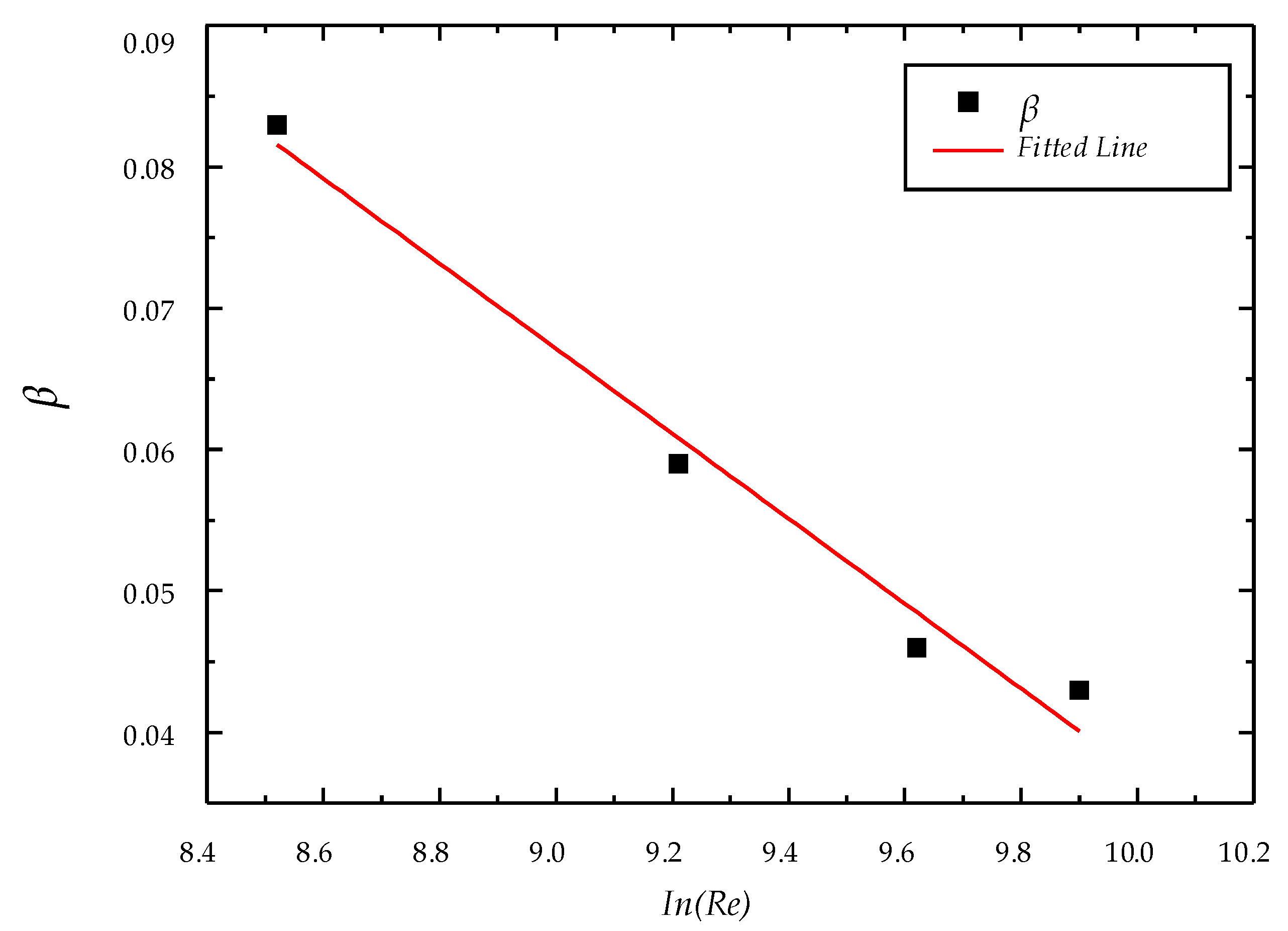 Energies 12 00058 g011