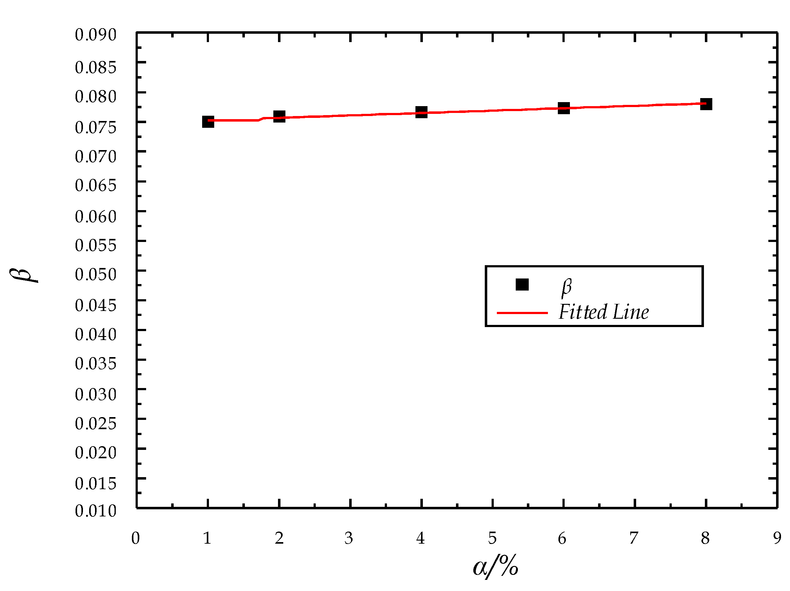 Energies 12 00058 g012