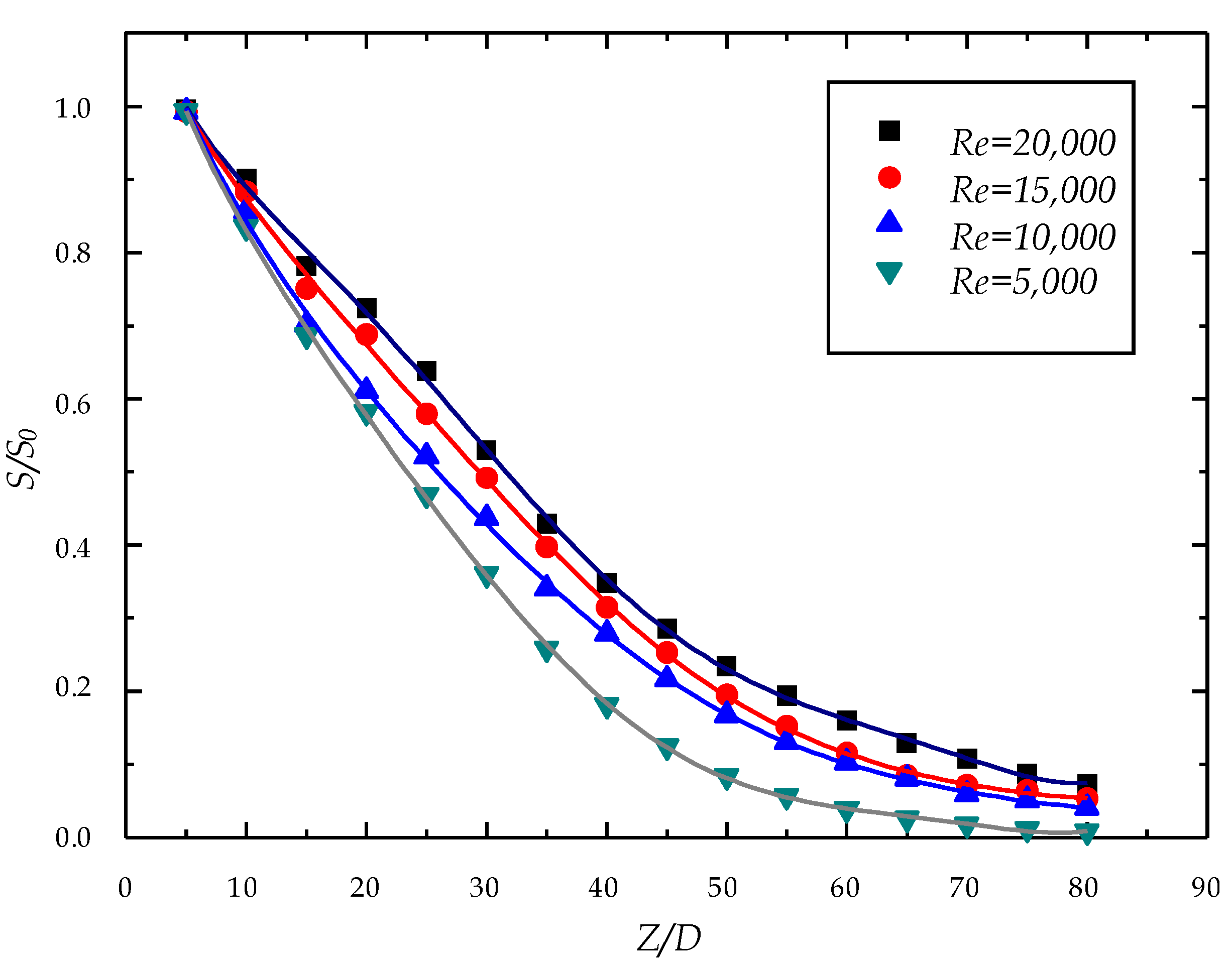 Energies 12 00058 g014