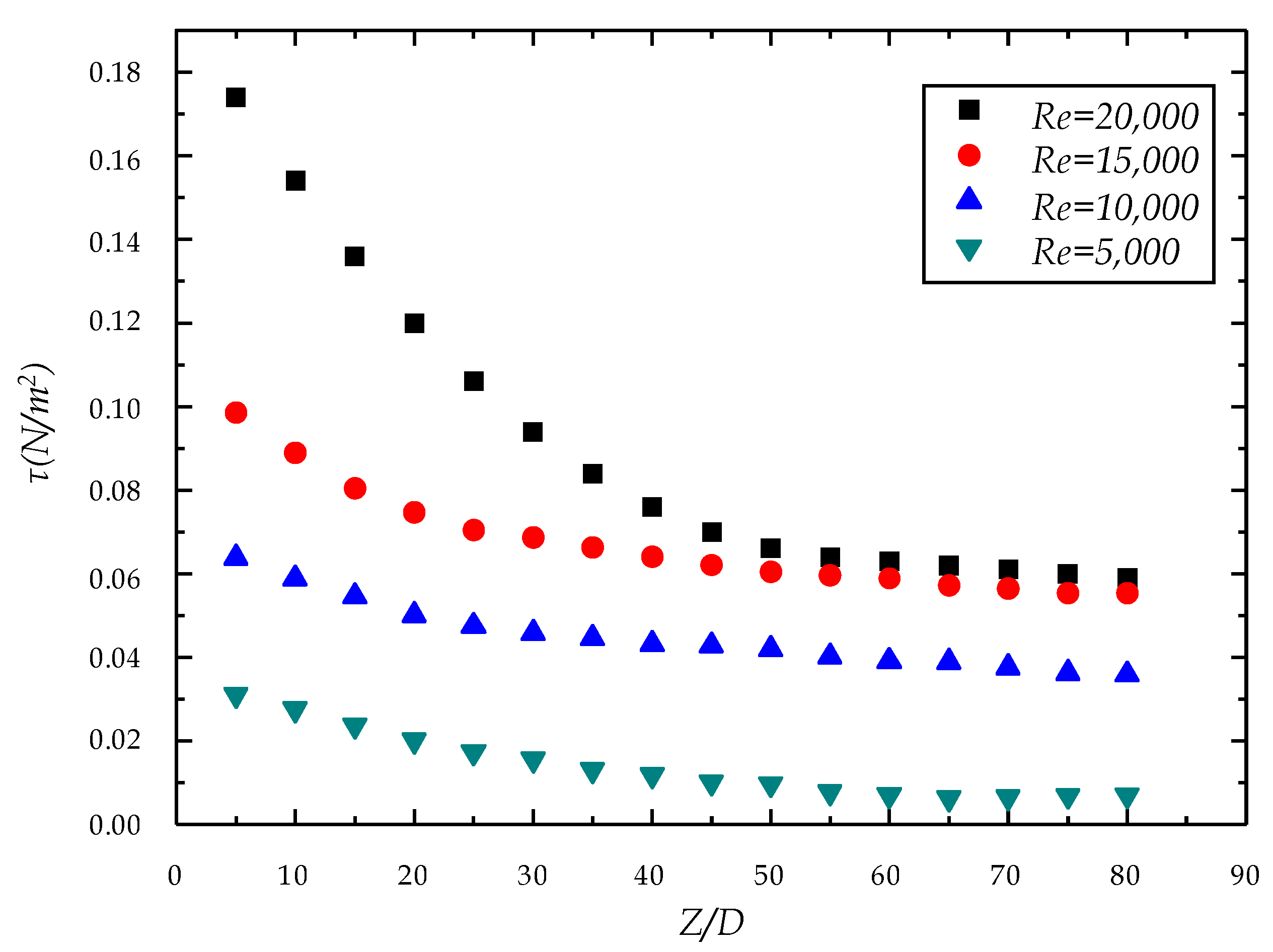 Energies 12 00058 g016