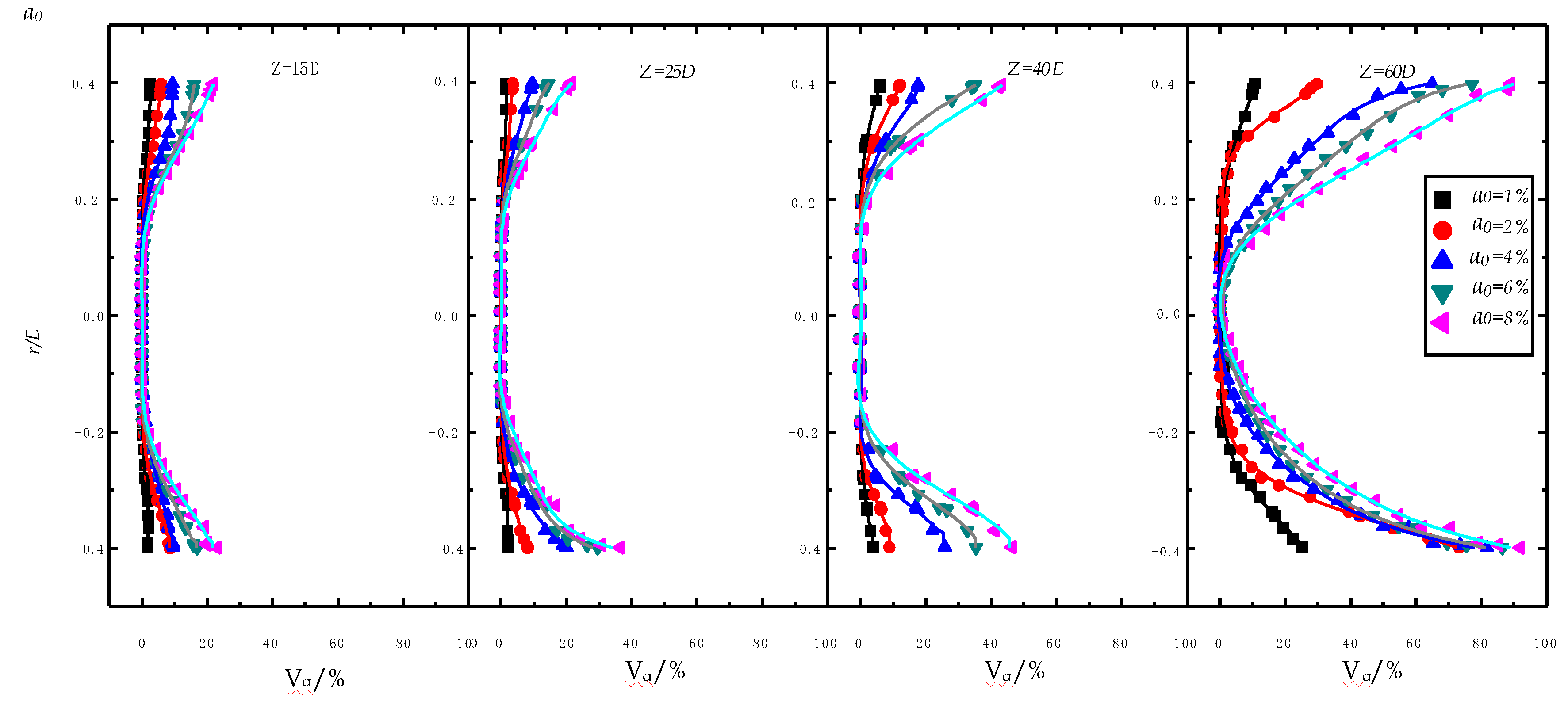 Energies 12 00058 g018