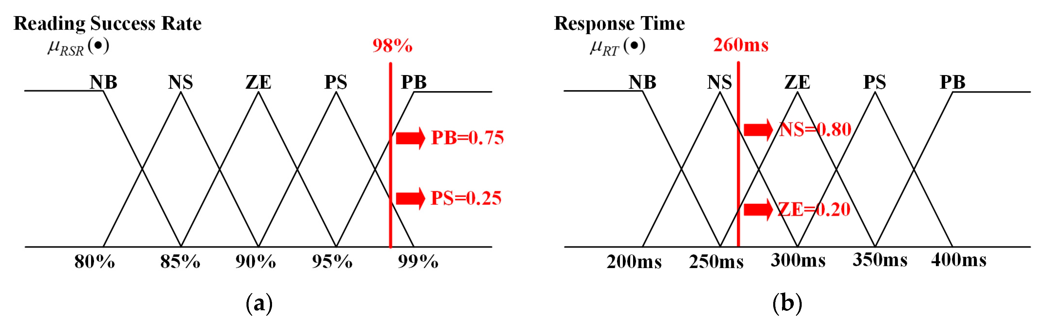 Energies 12 00088 g004