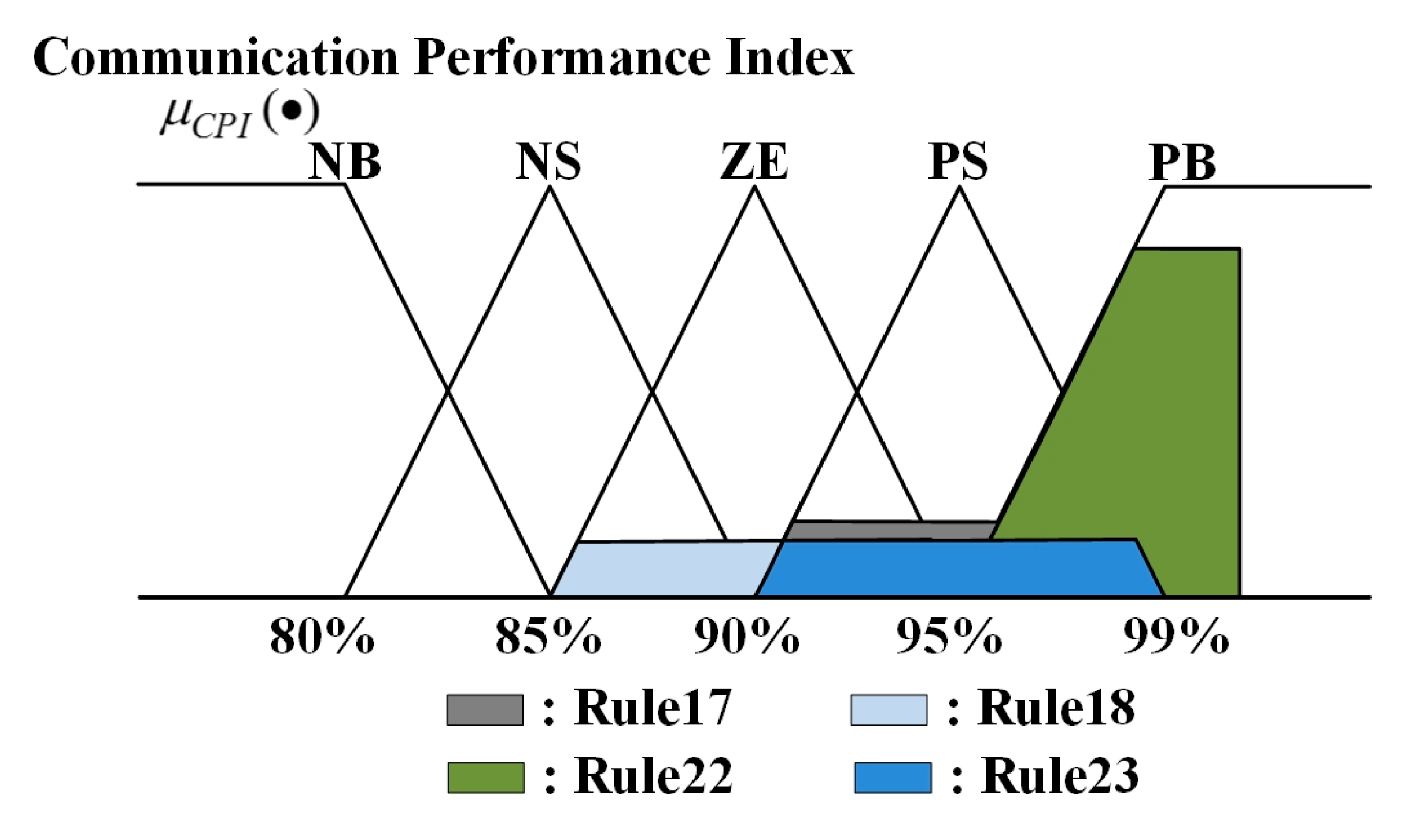 Energies 12 00088 g005
