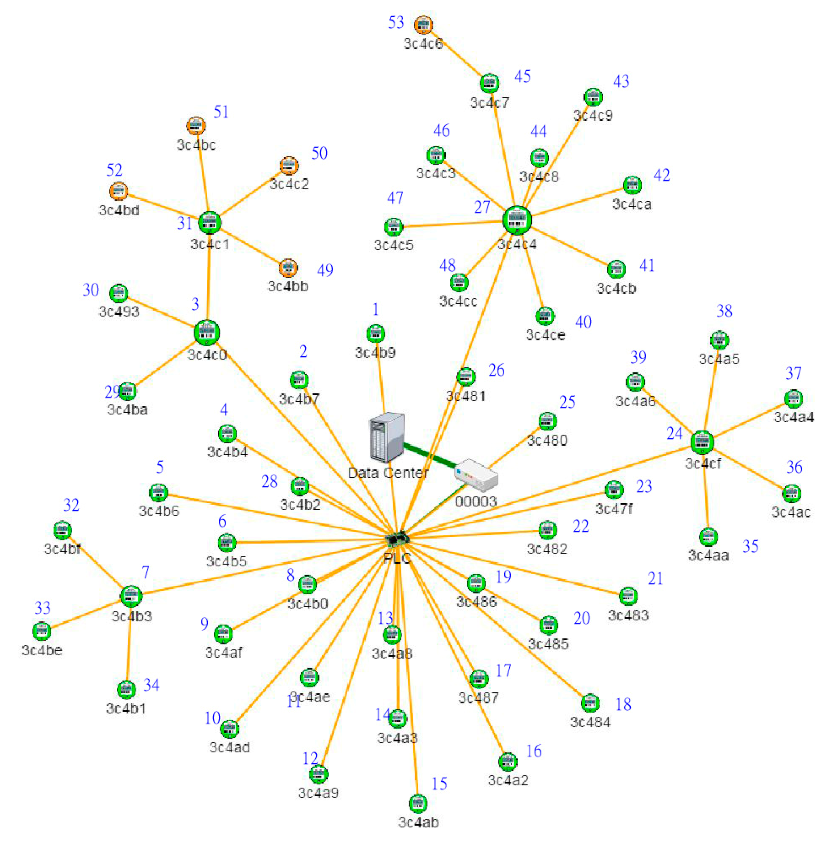 Energies 12 00088 g007