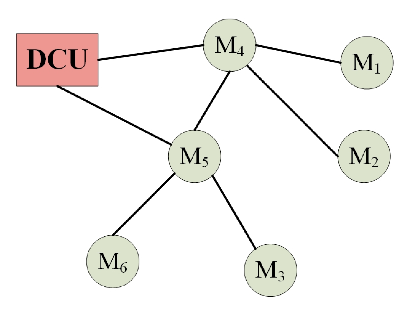 Energies 12 00088 g008