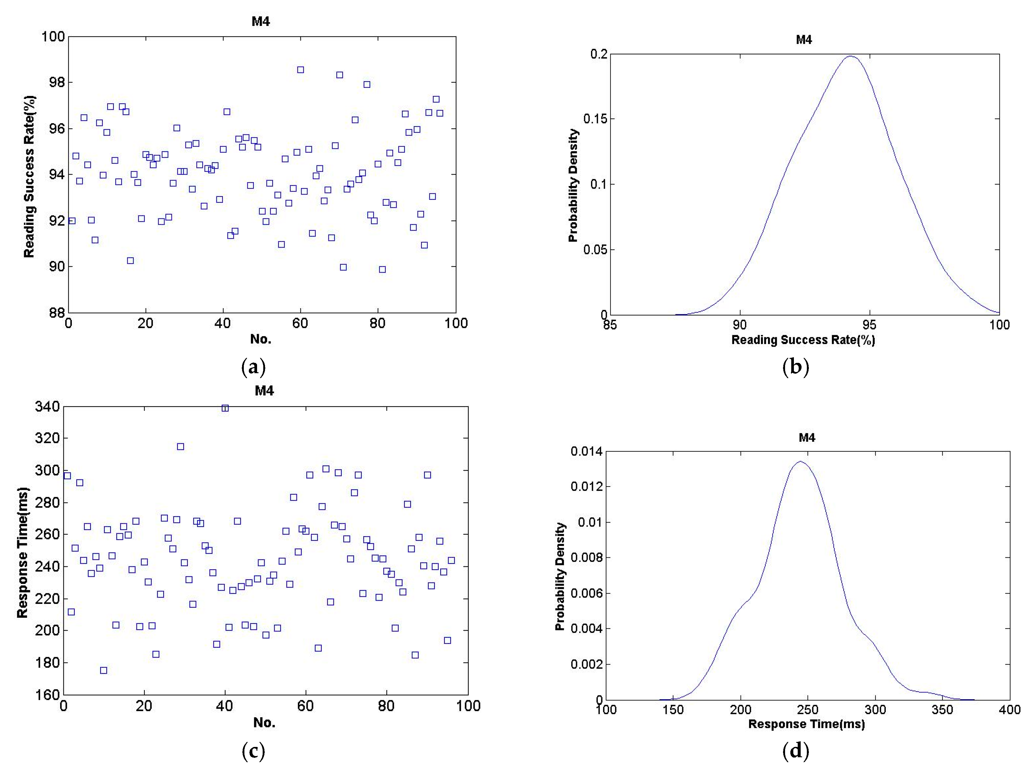 Energies 12 00088 g010