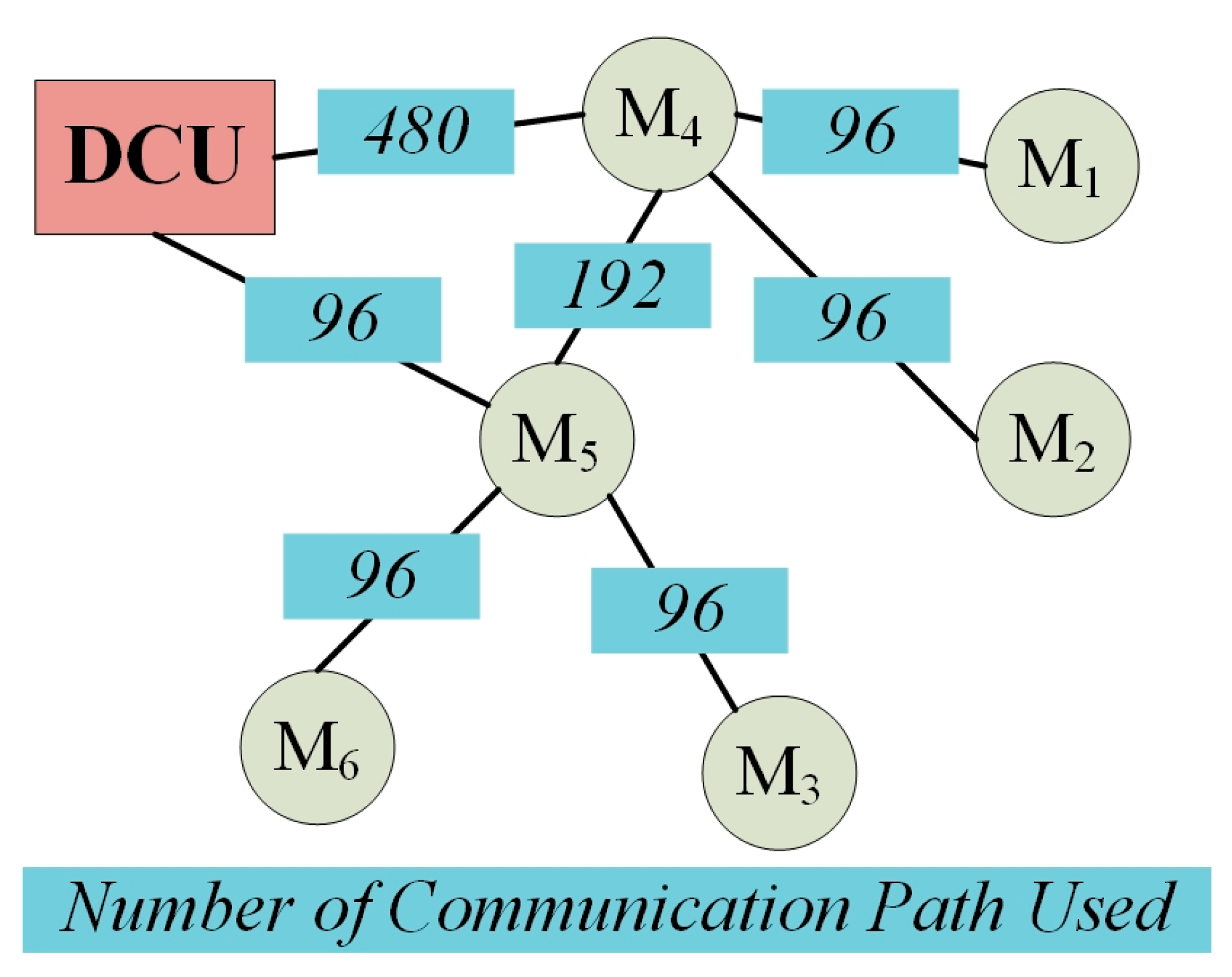 Energies 12 00088 g012