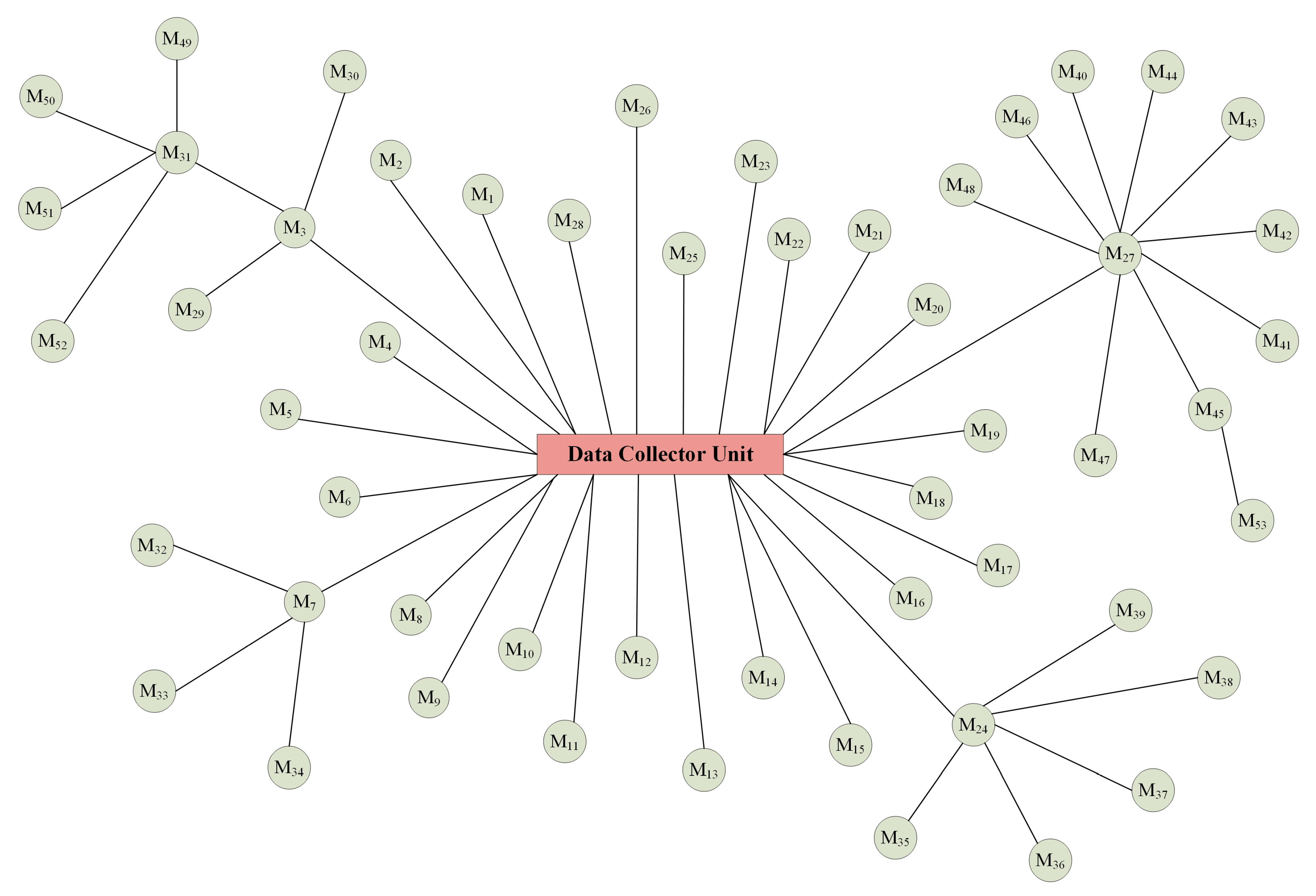 Energies 12 00088 g015