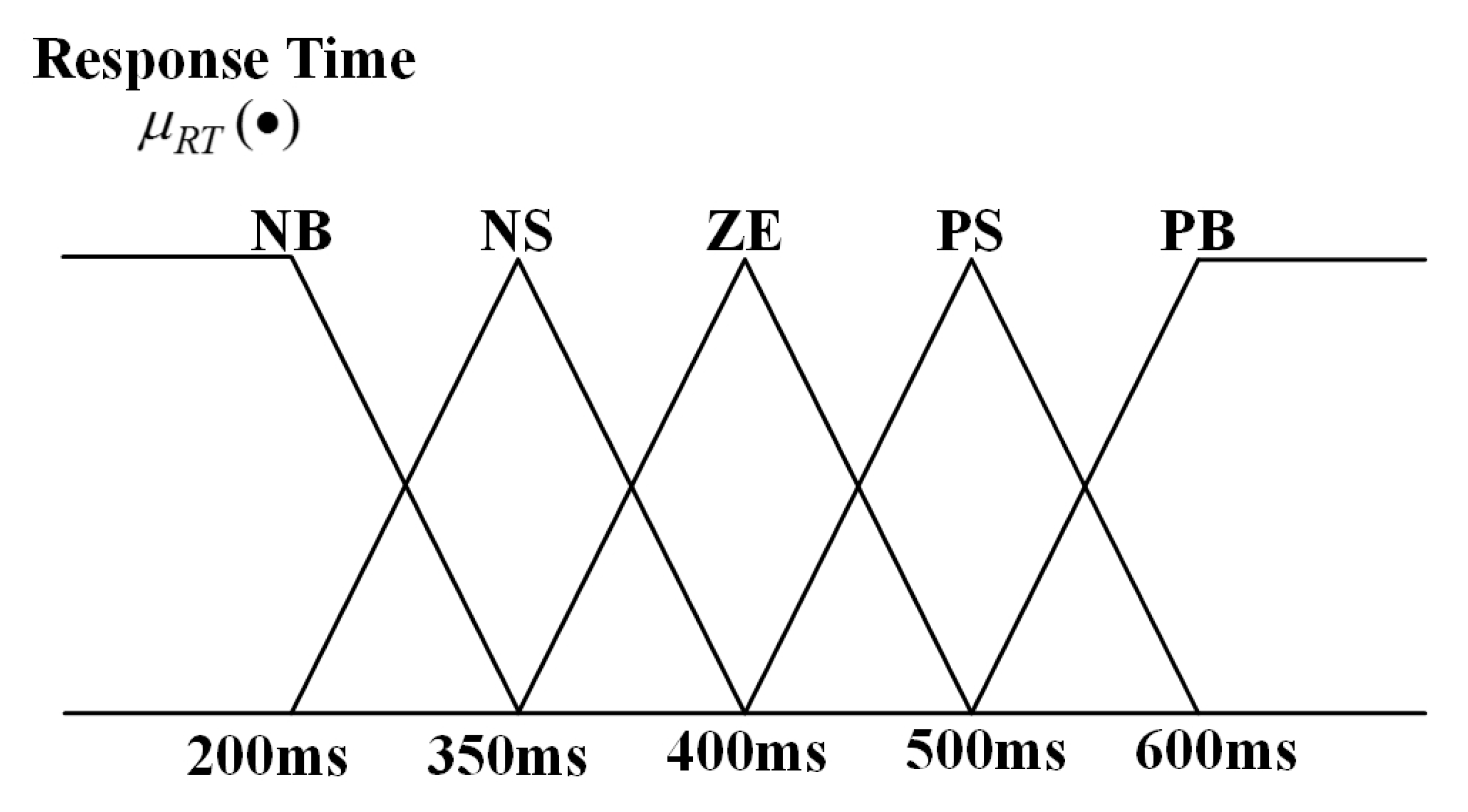 Energies 12 00088 g016