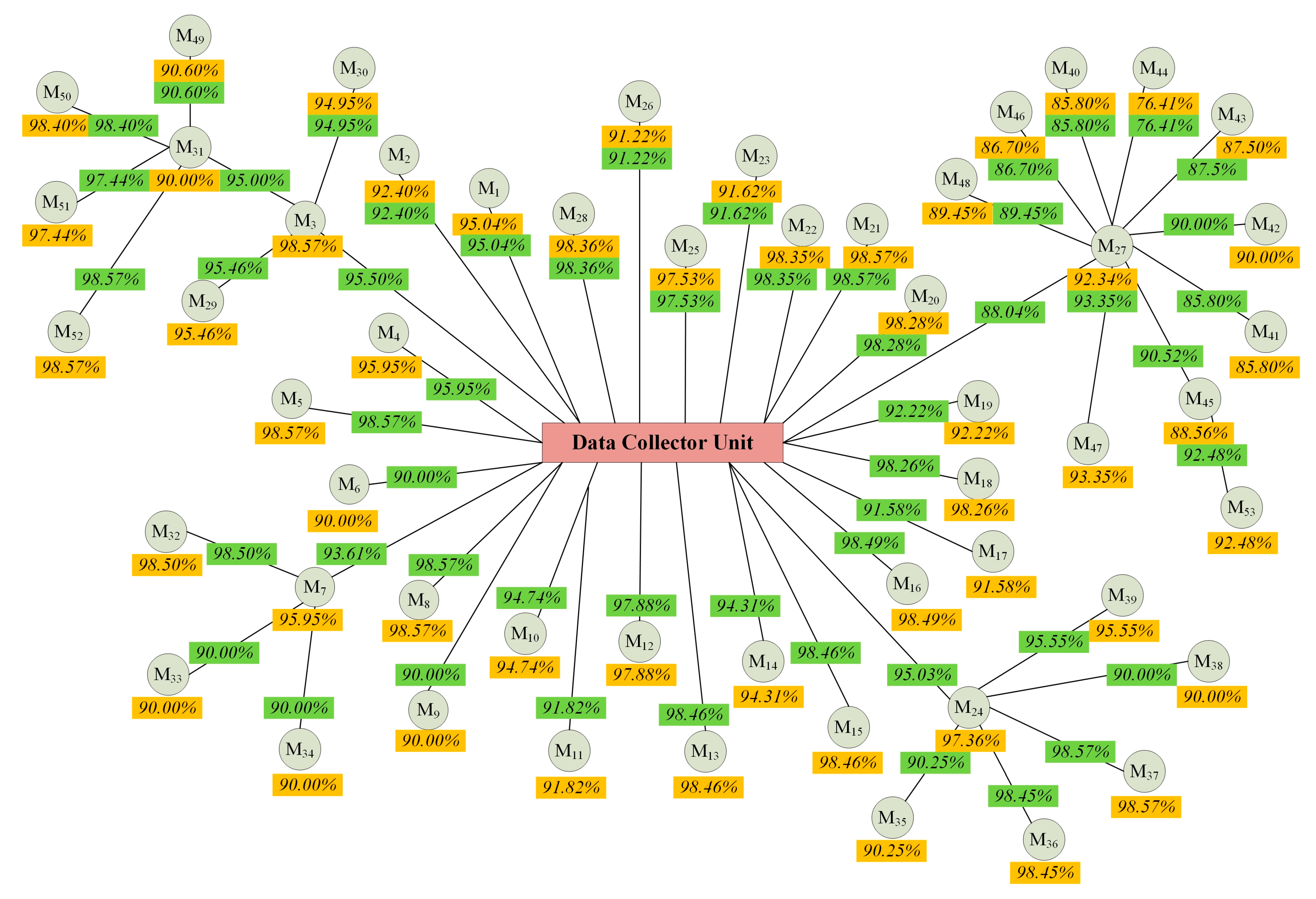 Energies 12 00088 g017