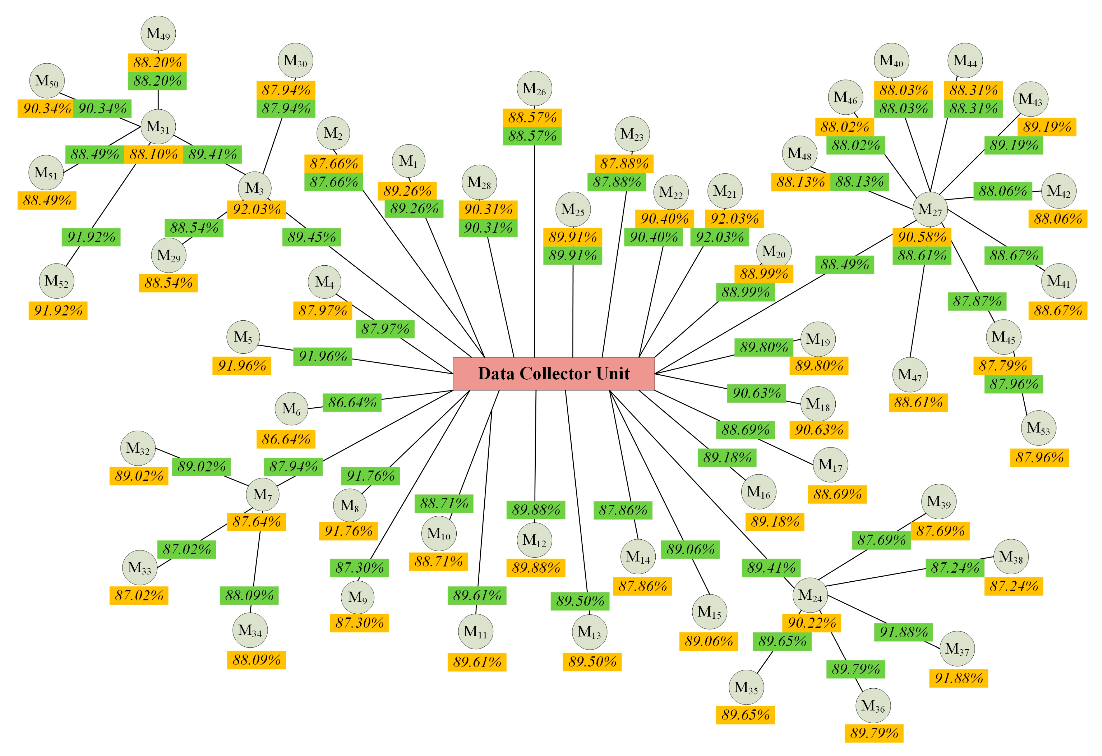 Energies 12 00088 g018