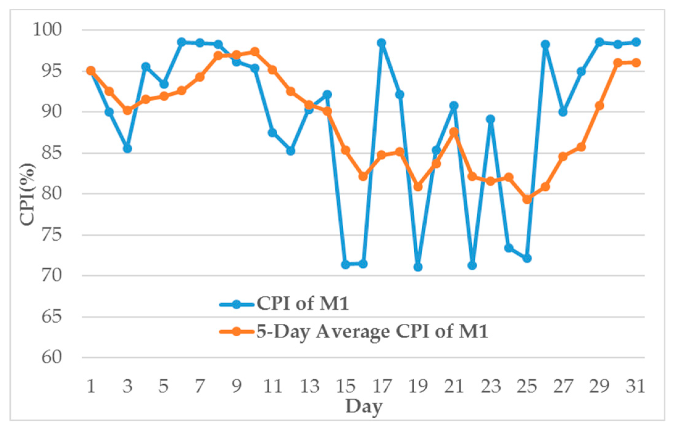 Energies 12 00088 g019