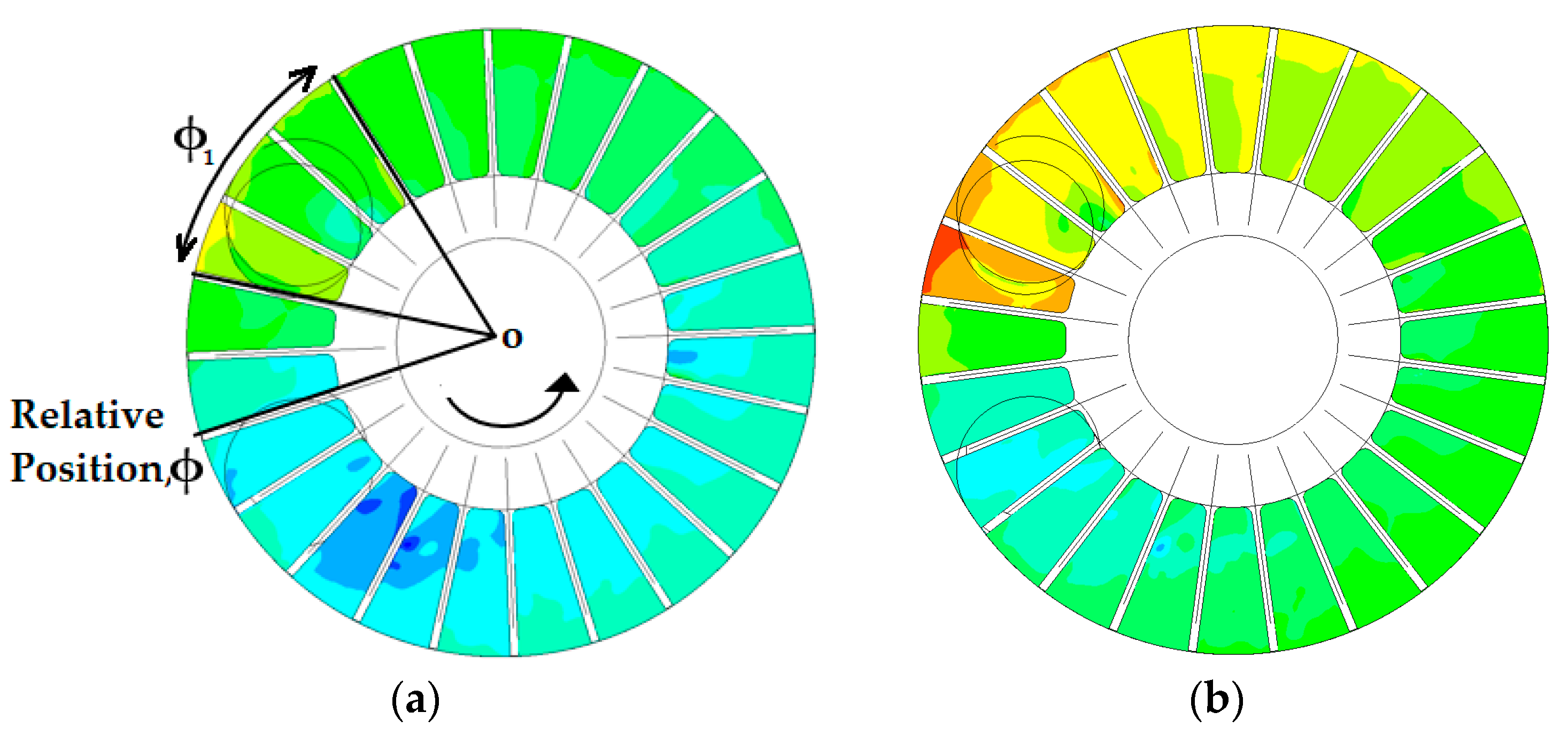 Energies 12 00139 g004b