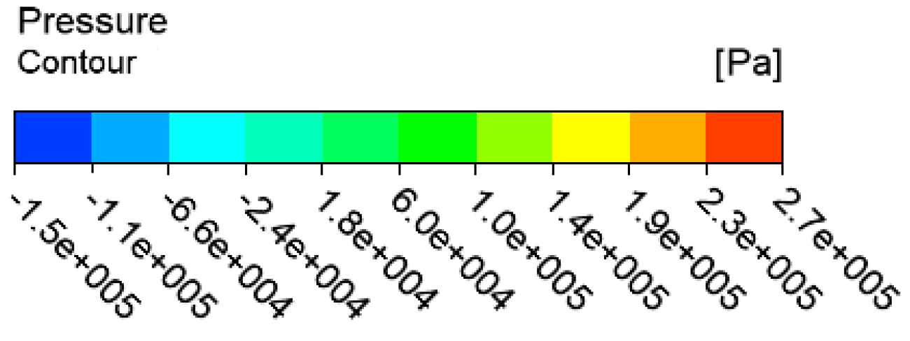 Energies 12 00139 g007a