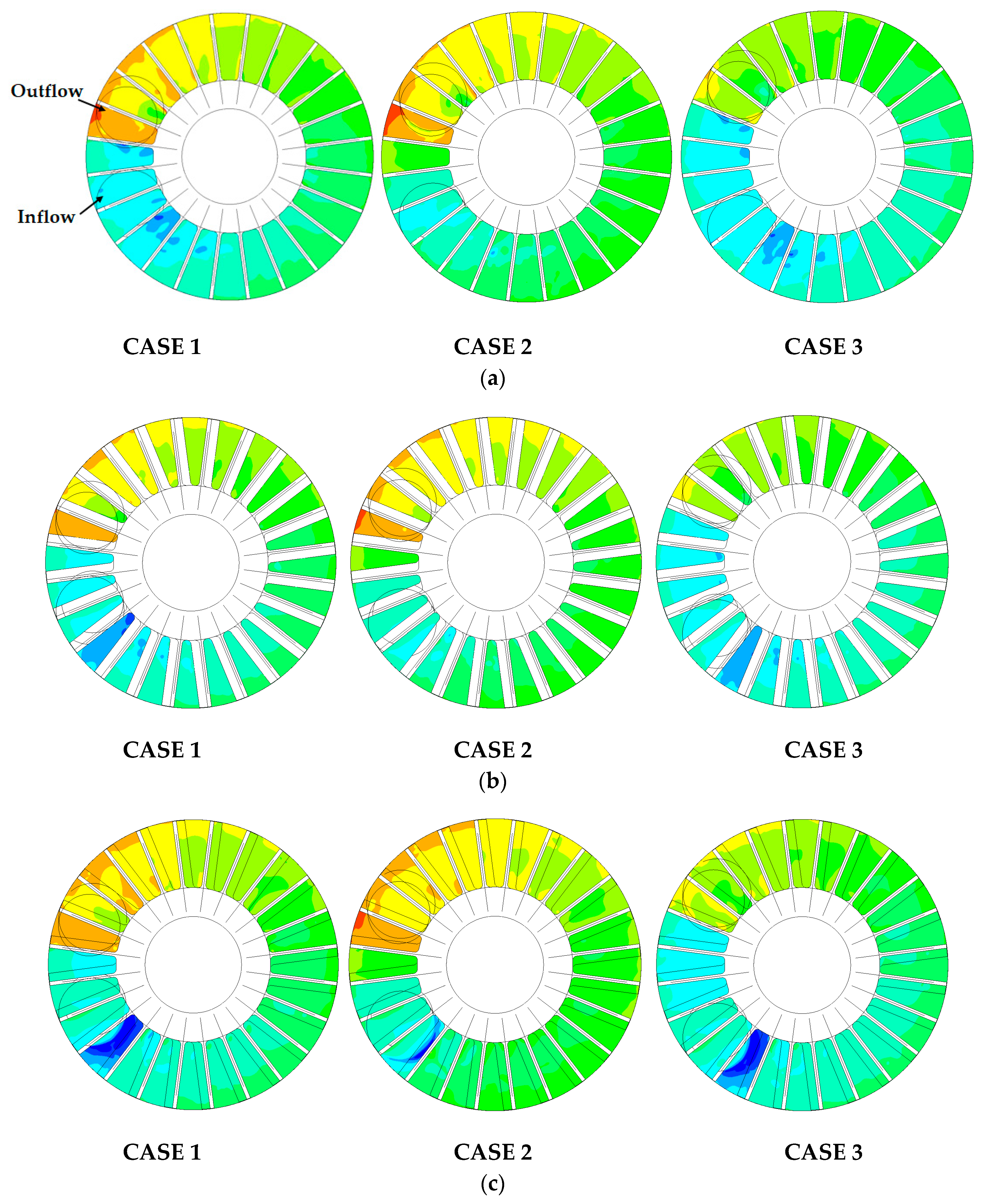 Energies 12 00139 g007b