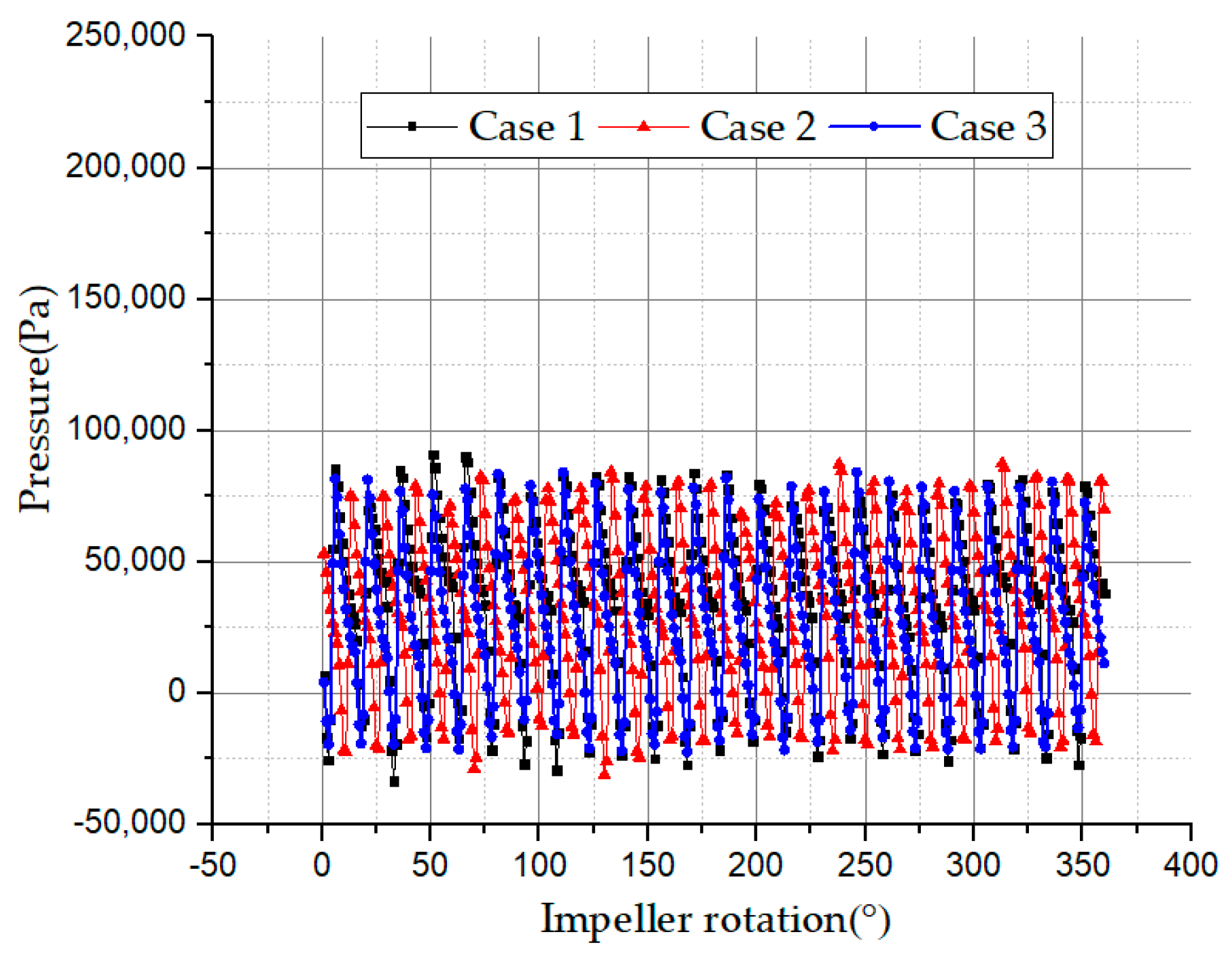 Energies 12 00139 g010