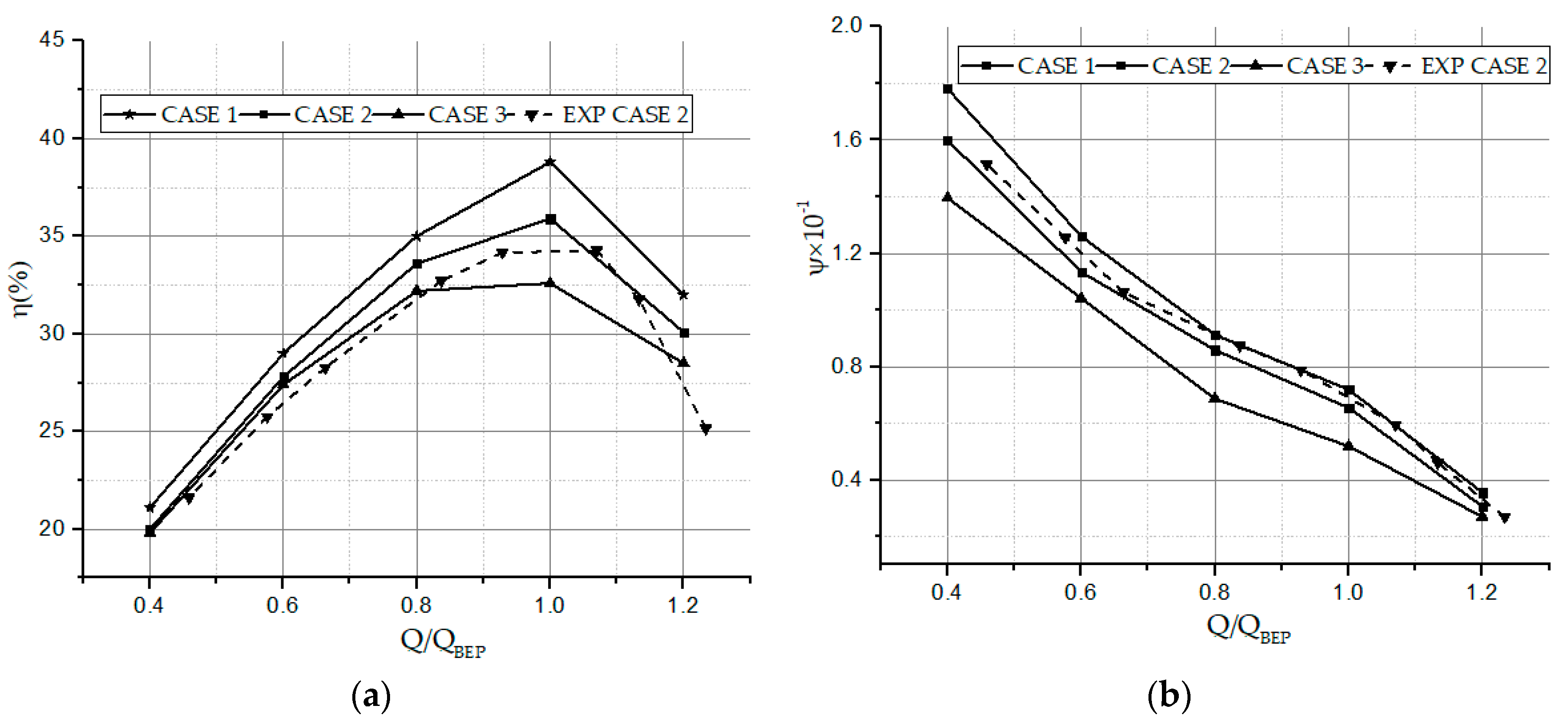 Energies 12 00139 g015