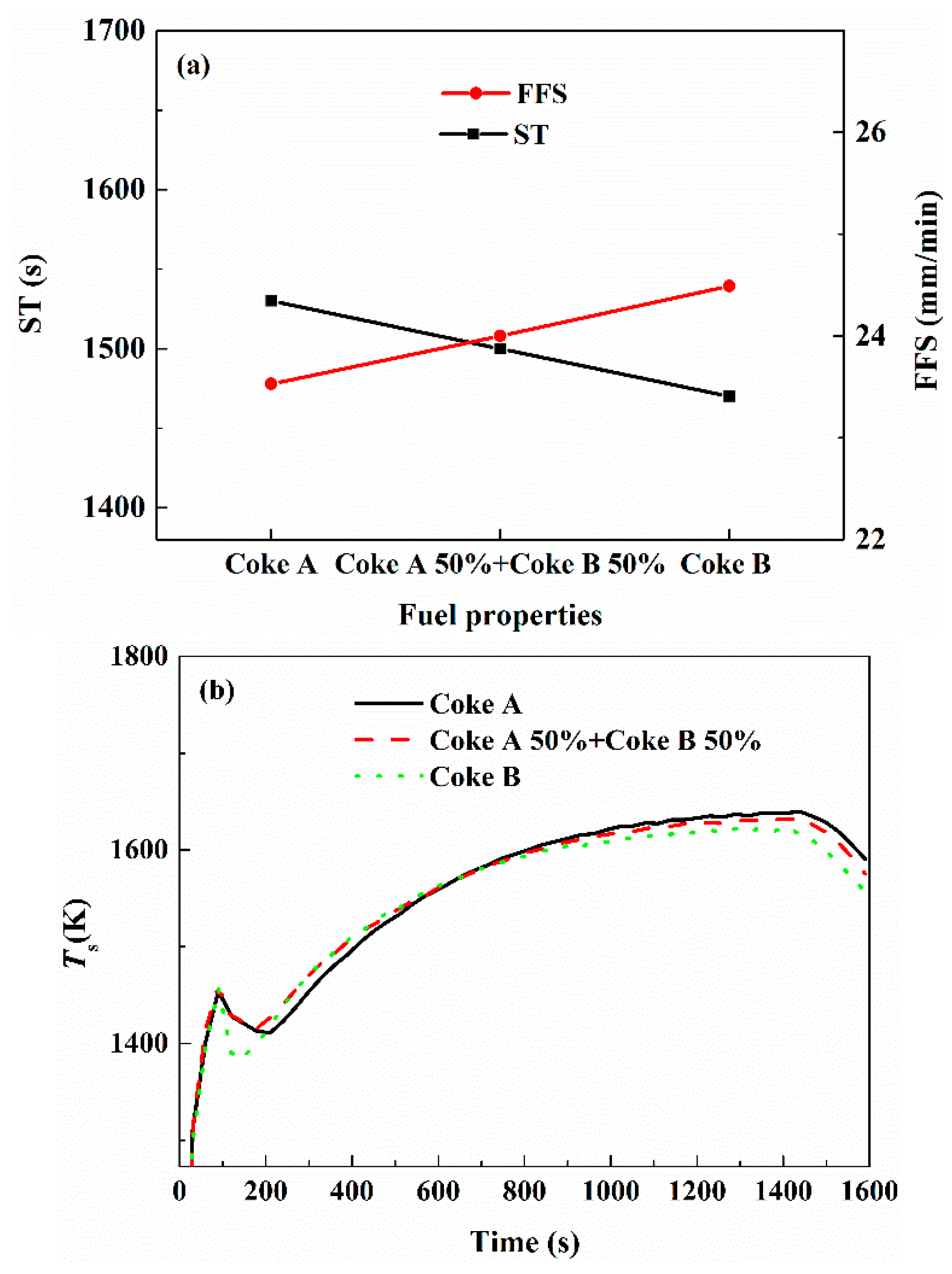 Energies 12 00213 g005