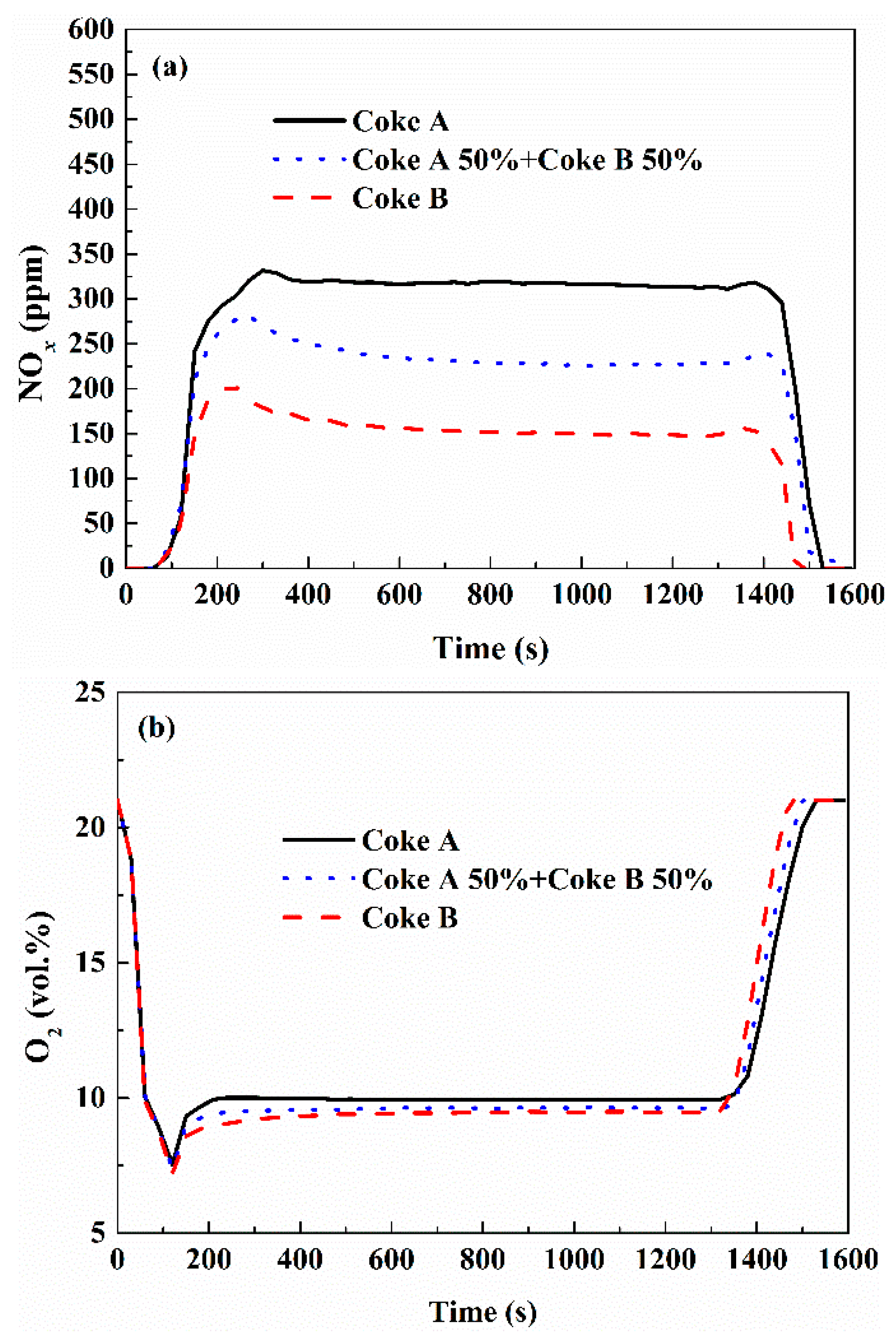 Energies 12 00213 g006