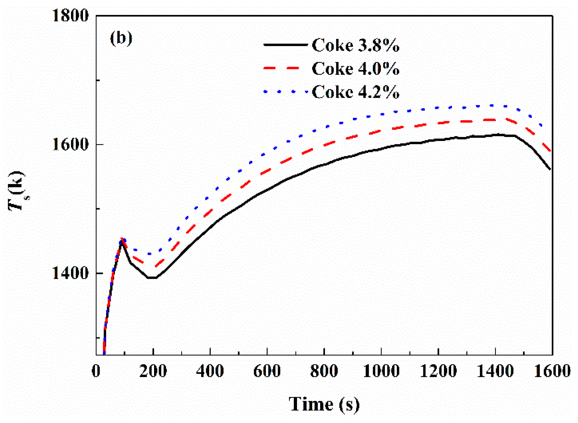 Energies 12 00213 g009b