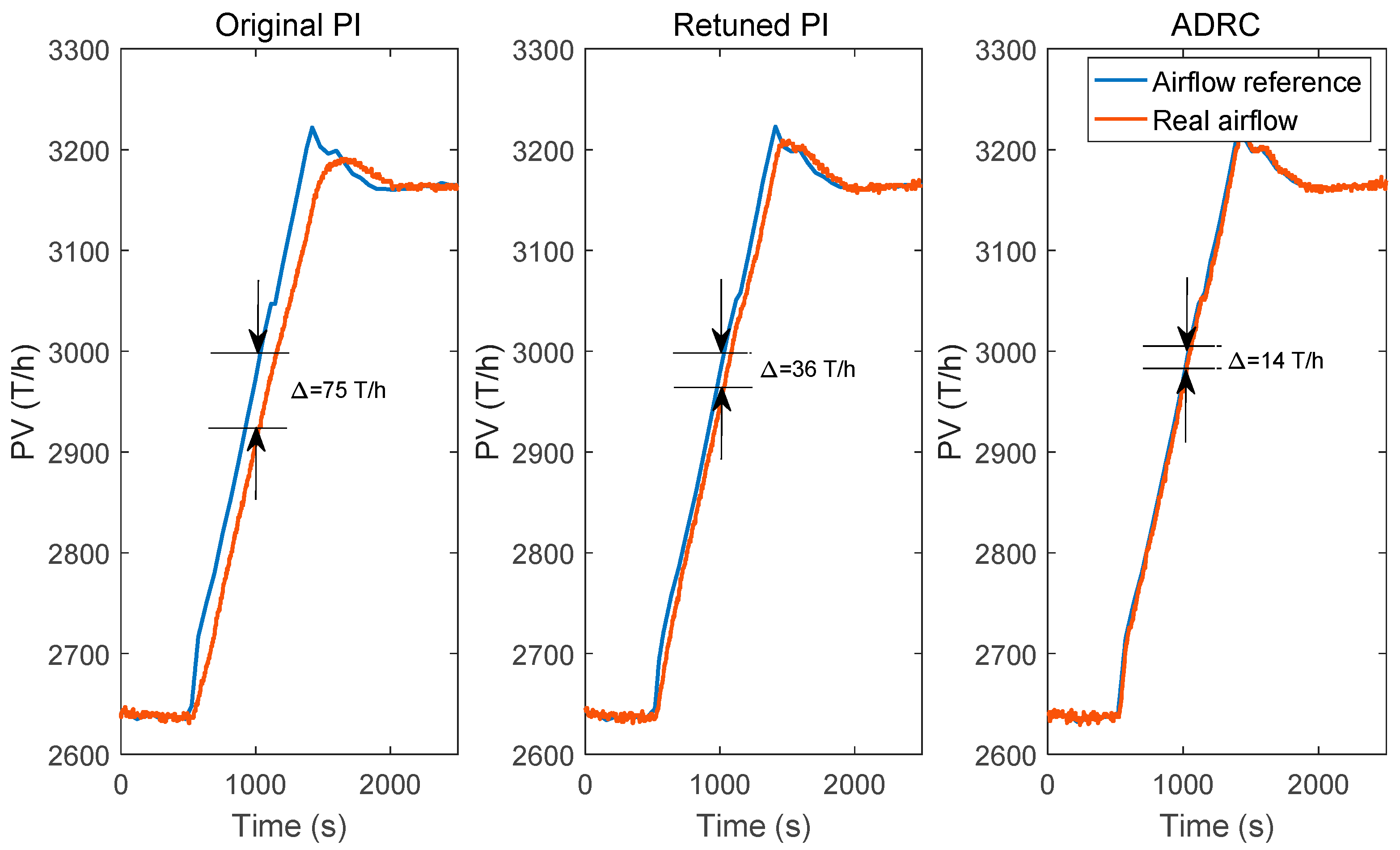 Energies 12 00231 g010