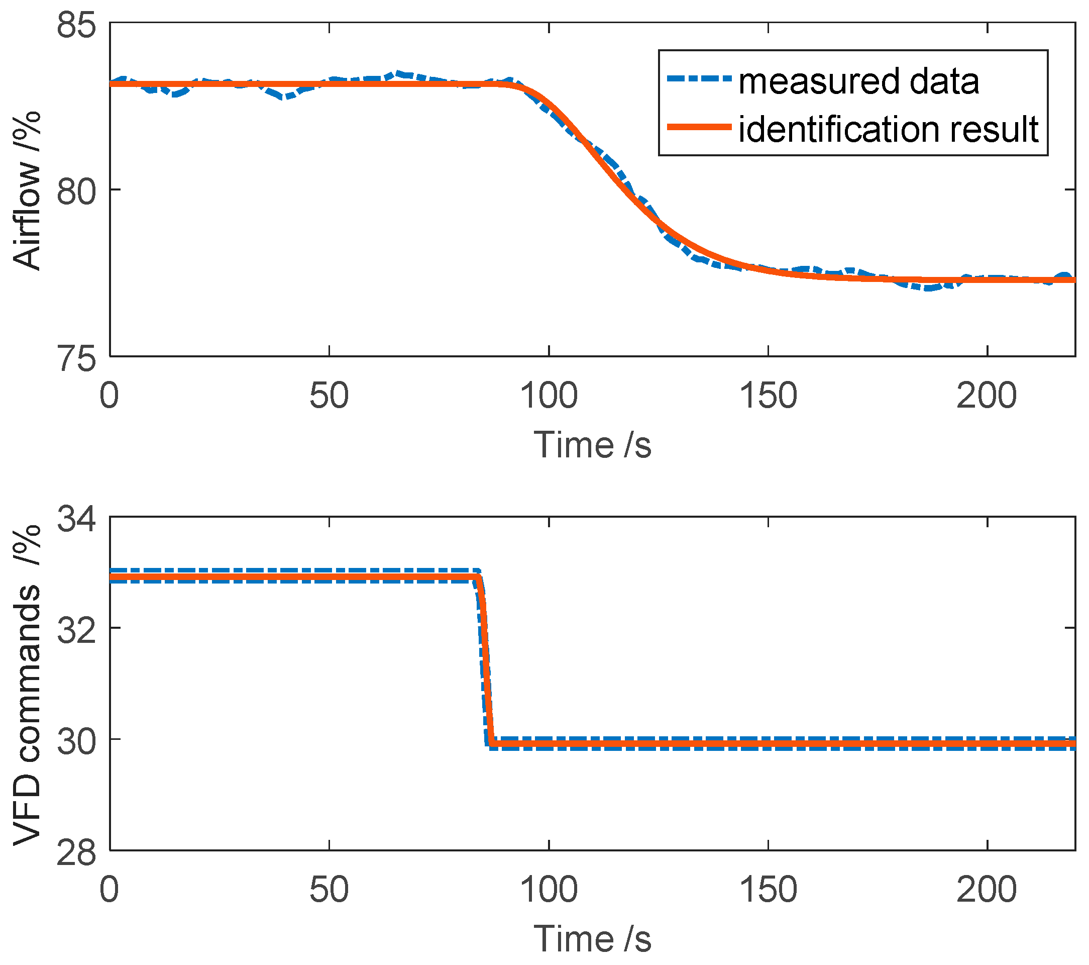 Energies 12 00231 g013