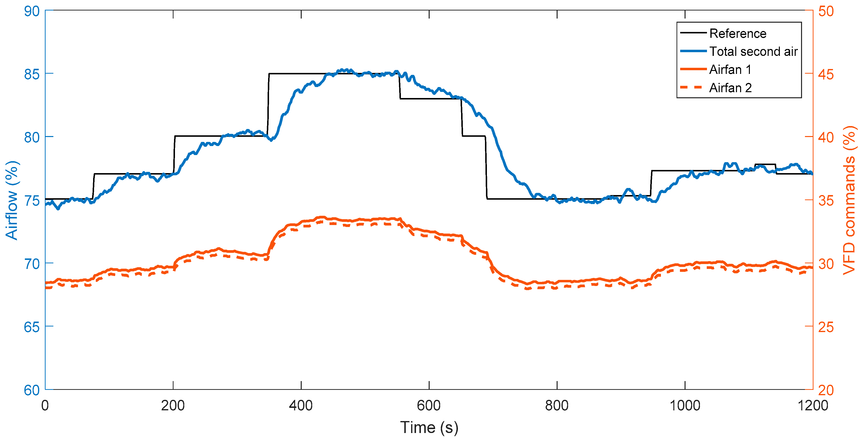 Energies 12 00231 g014