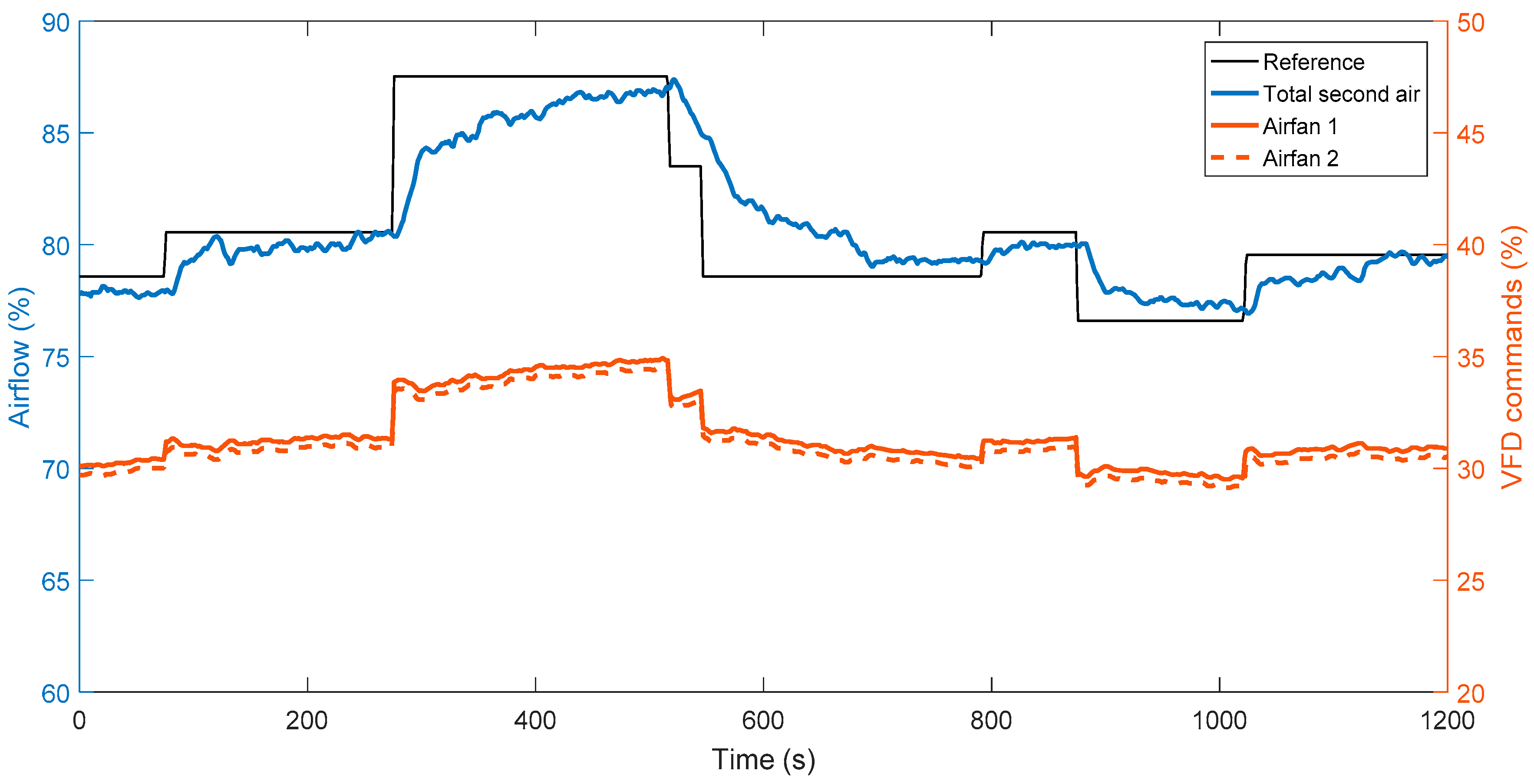 Energies 12 00231 g015