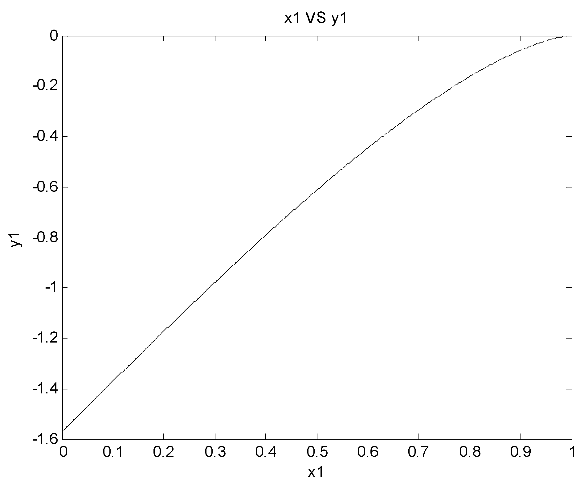 Energies 12 00234 g005