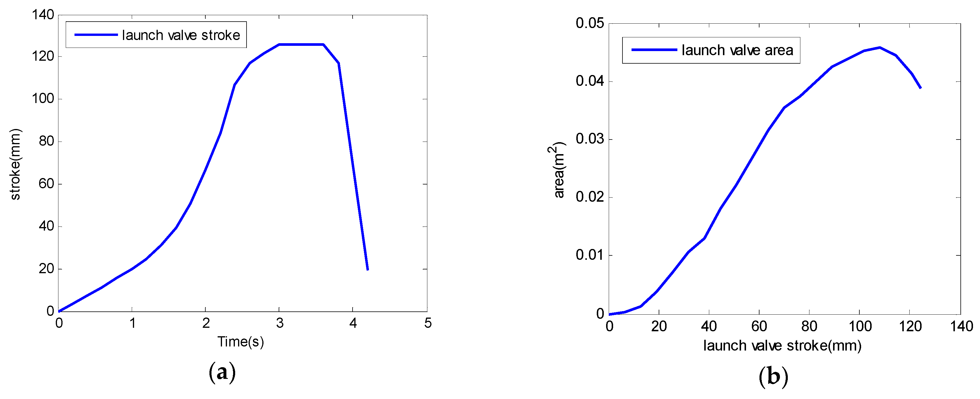 Energies 12 00234 g006