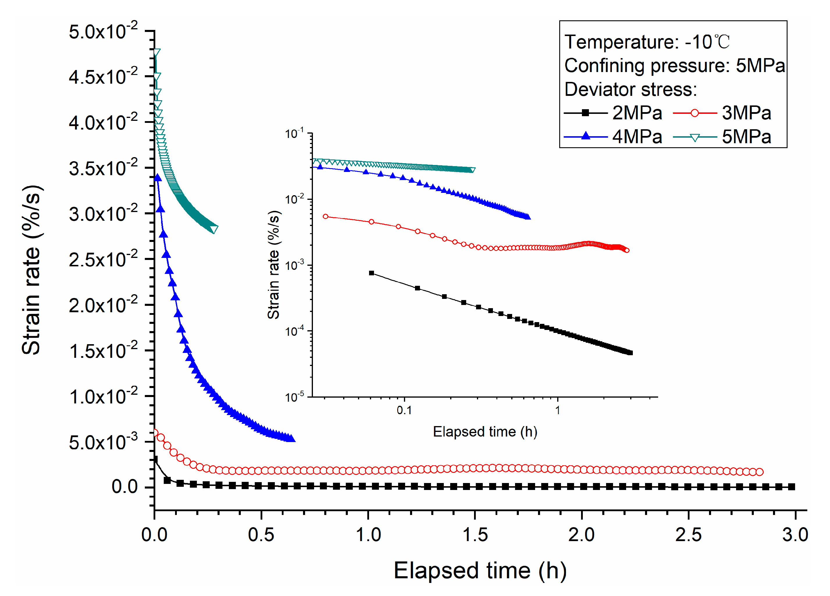 Energies 12 00251 g006