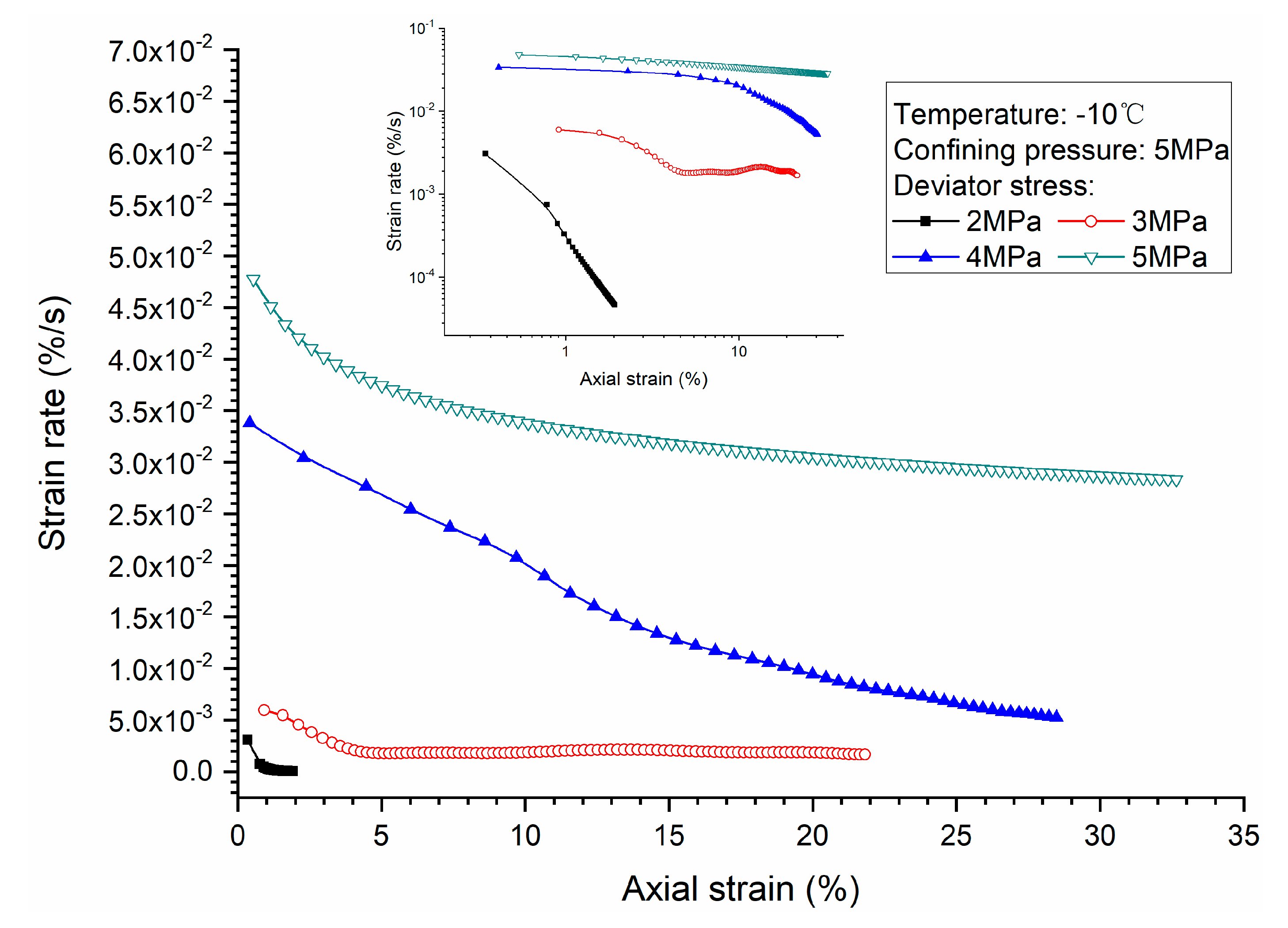 Energies 12 00251 g007