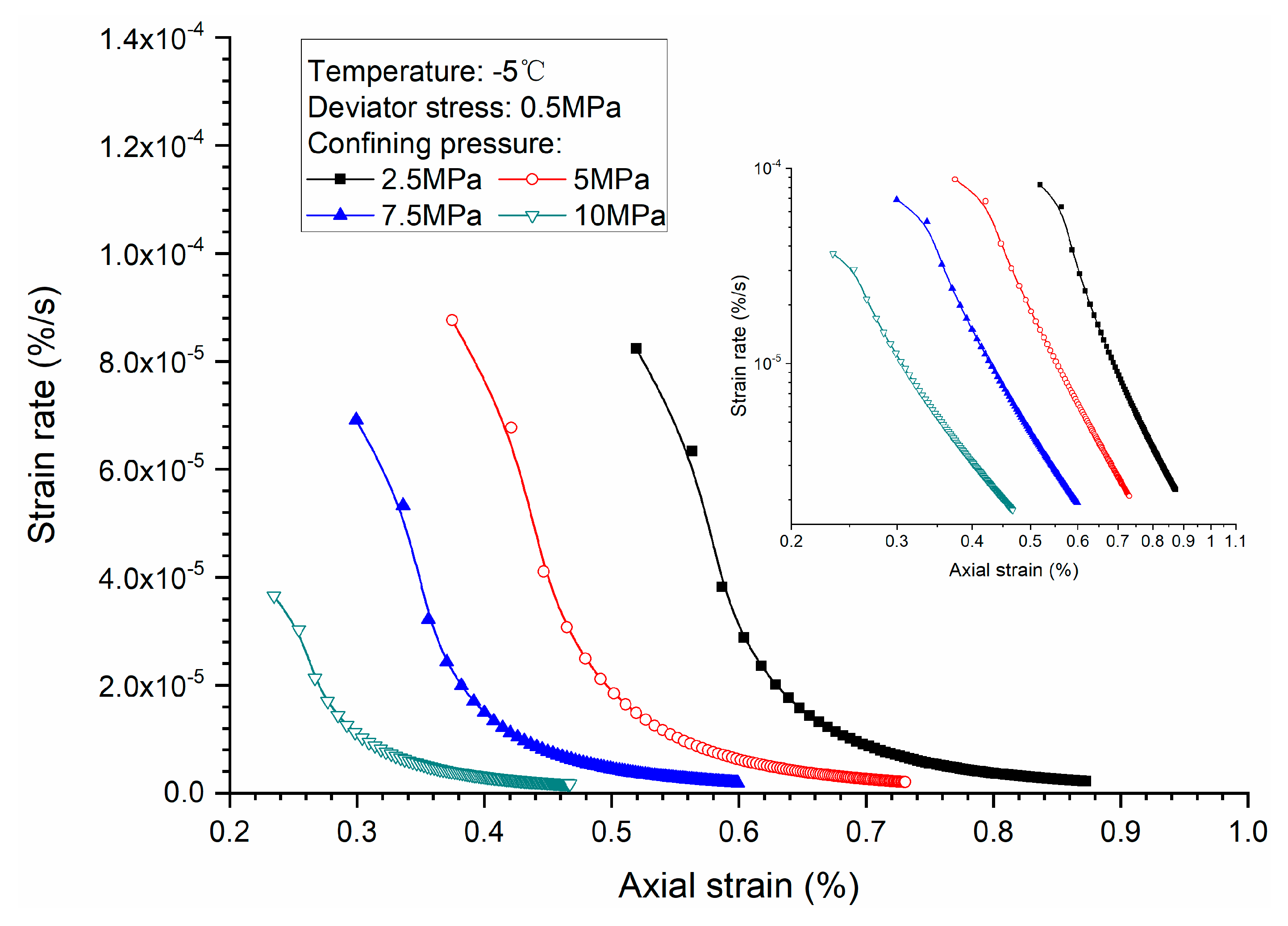 Energies 12 00251 g010
