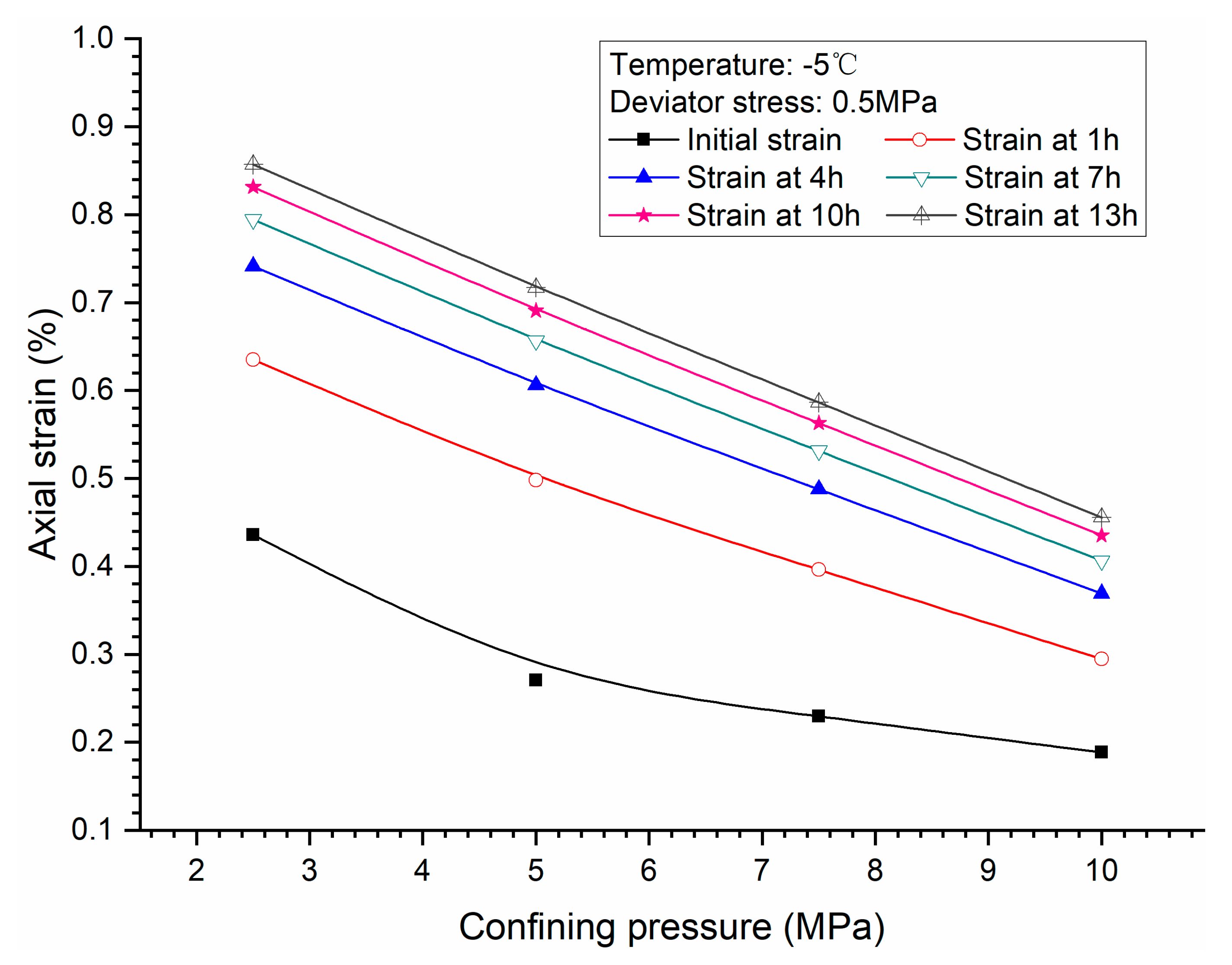 Energies 12 00251 g011