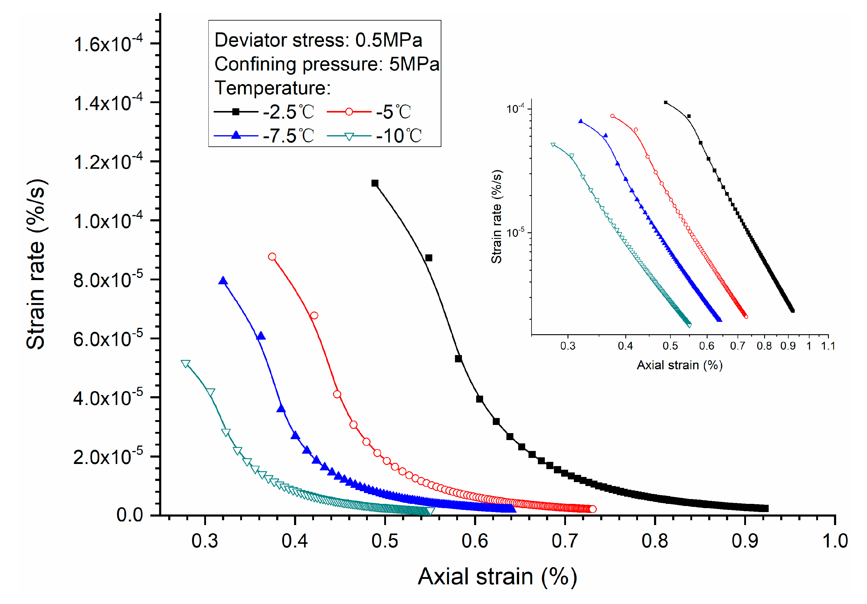 Energies 12 00251 g013