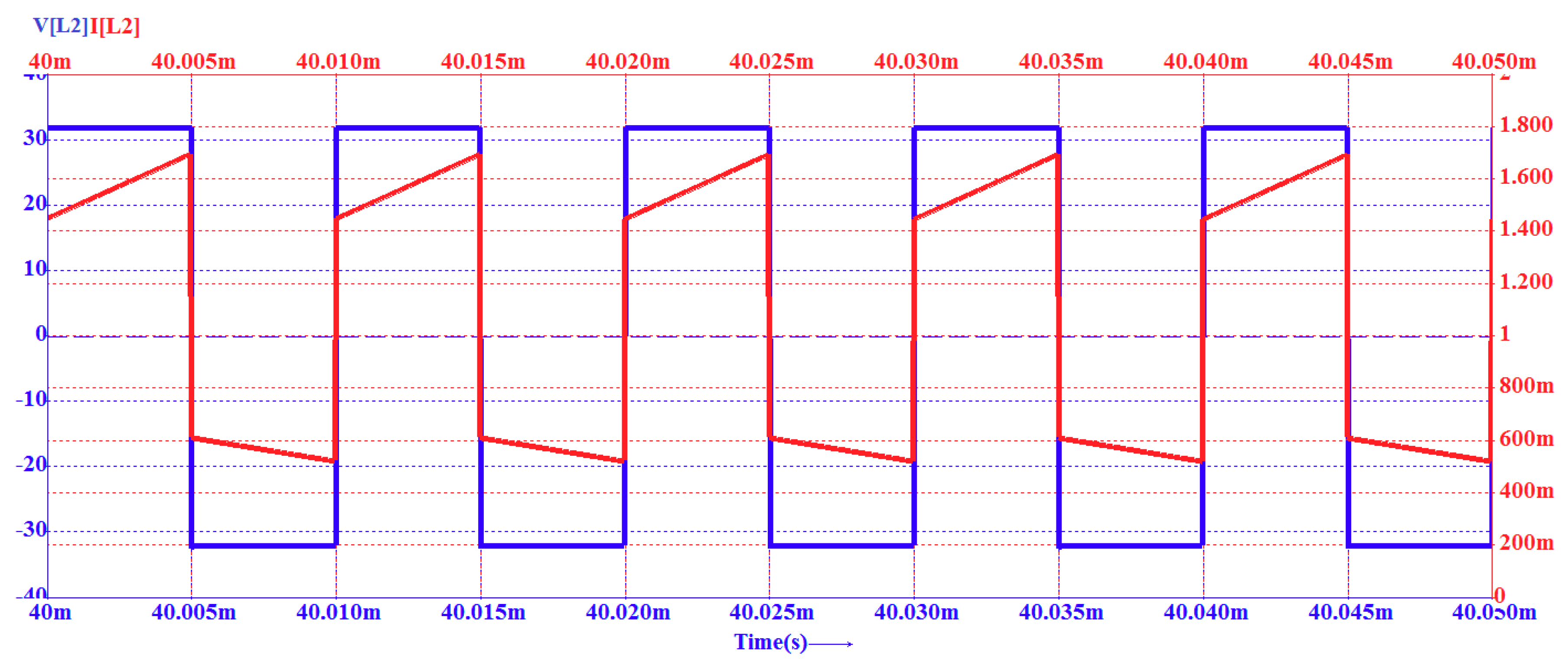 Energies 12 00252 g011