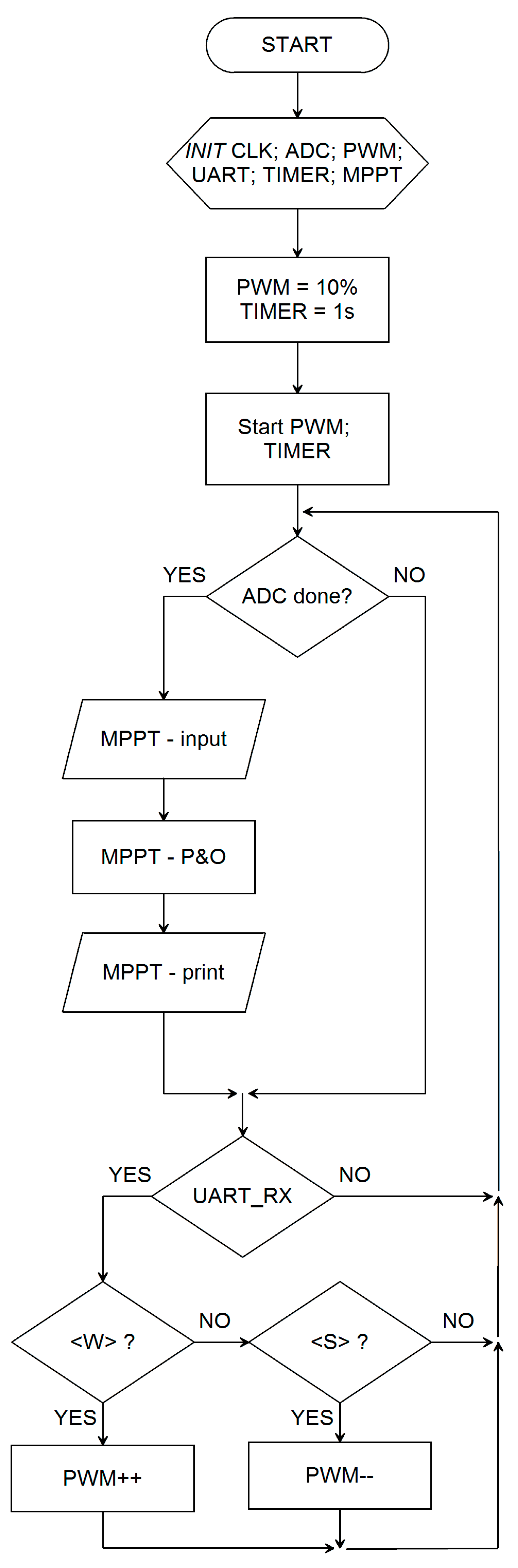 Energies 12 00252 g019