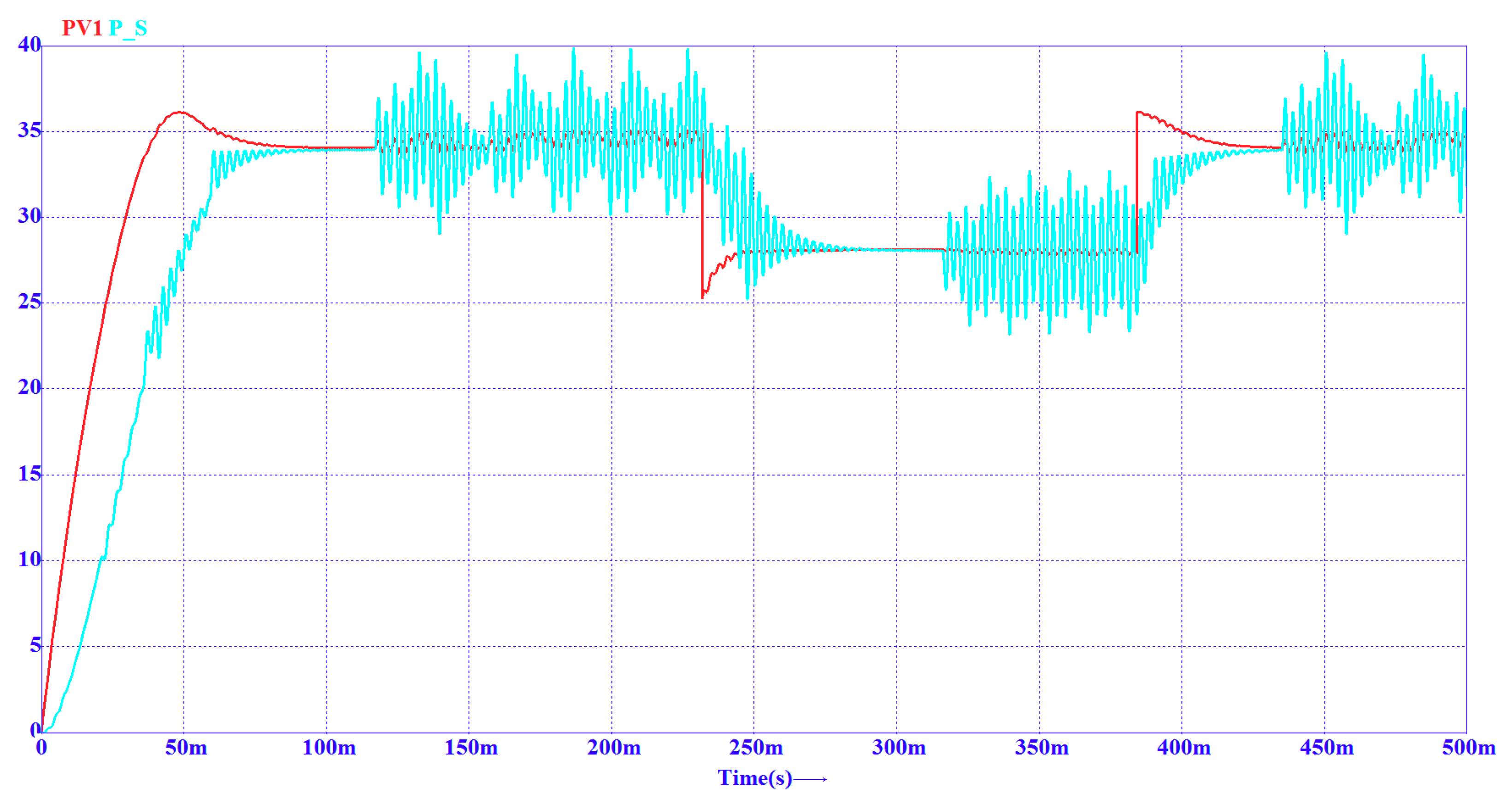 Energies 12 00252 g023