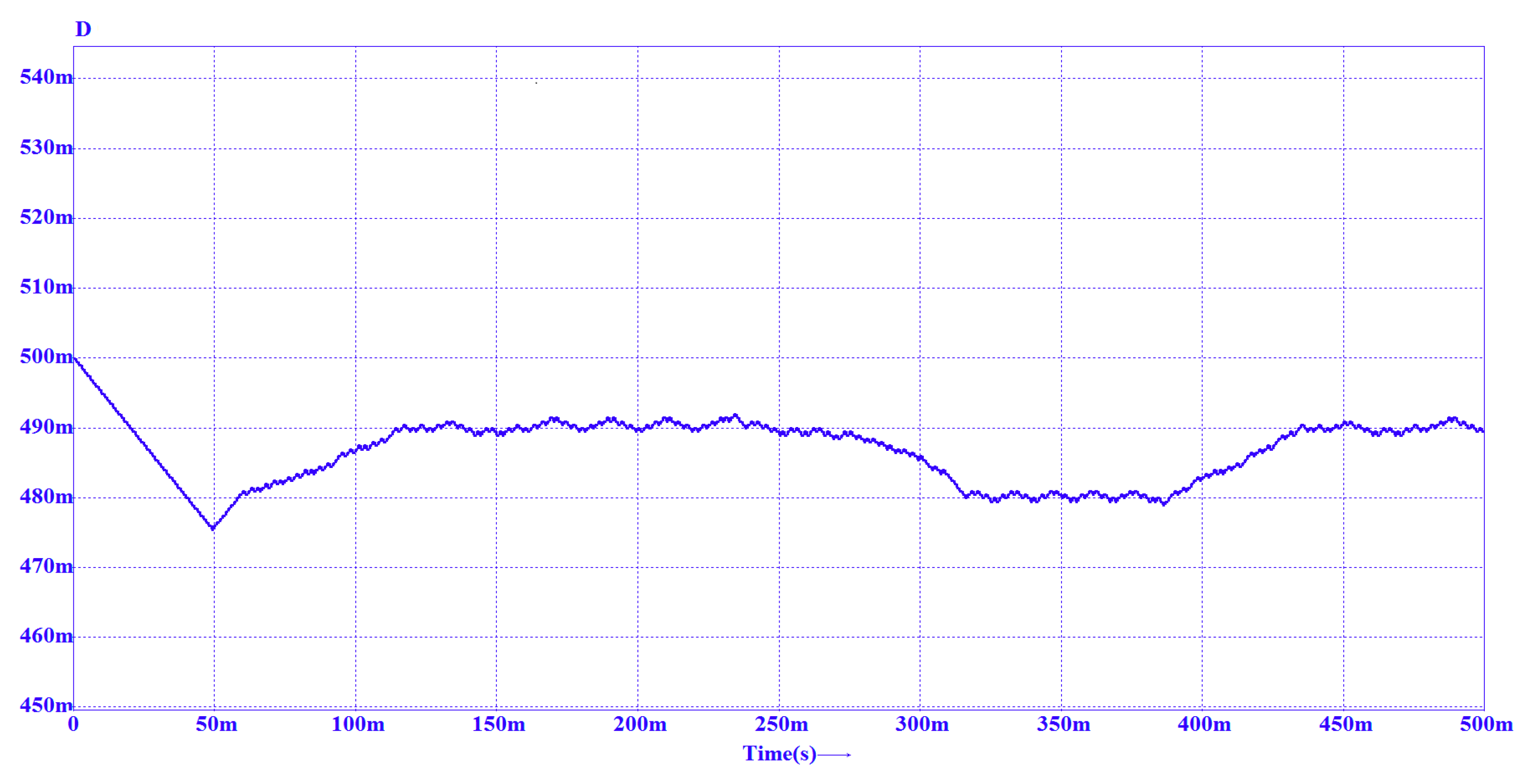 Energies 12 00252 g025