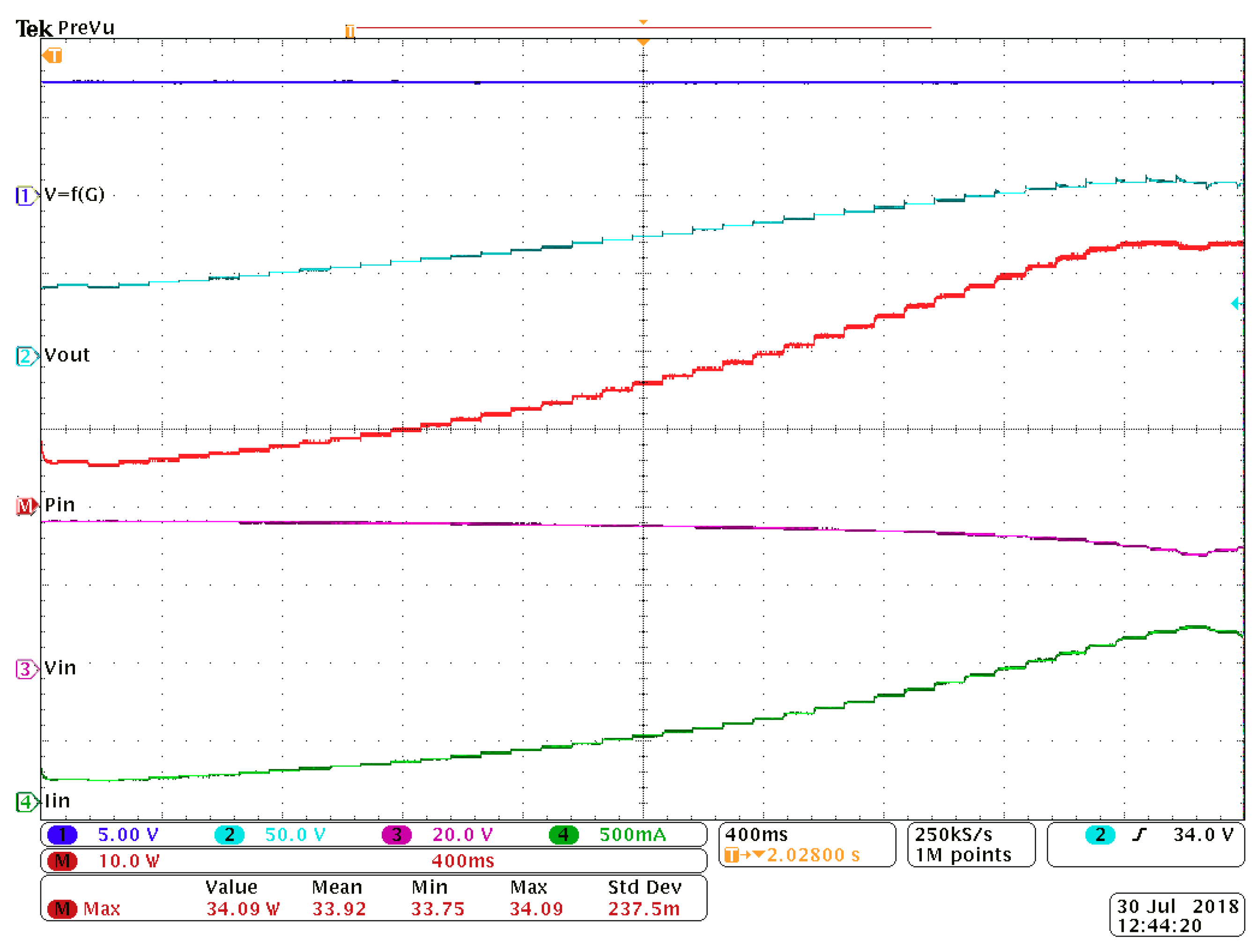 Energies 12 00252 g028